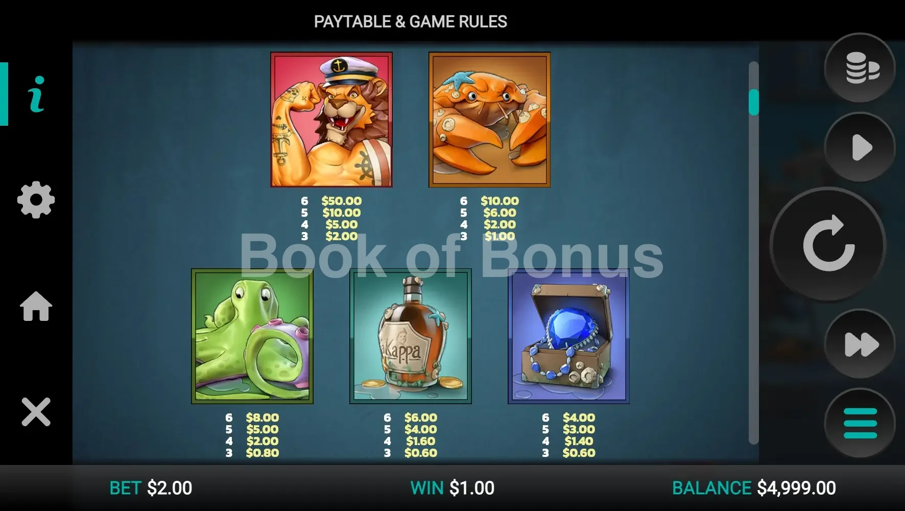 Tableau des gains Net Gains
