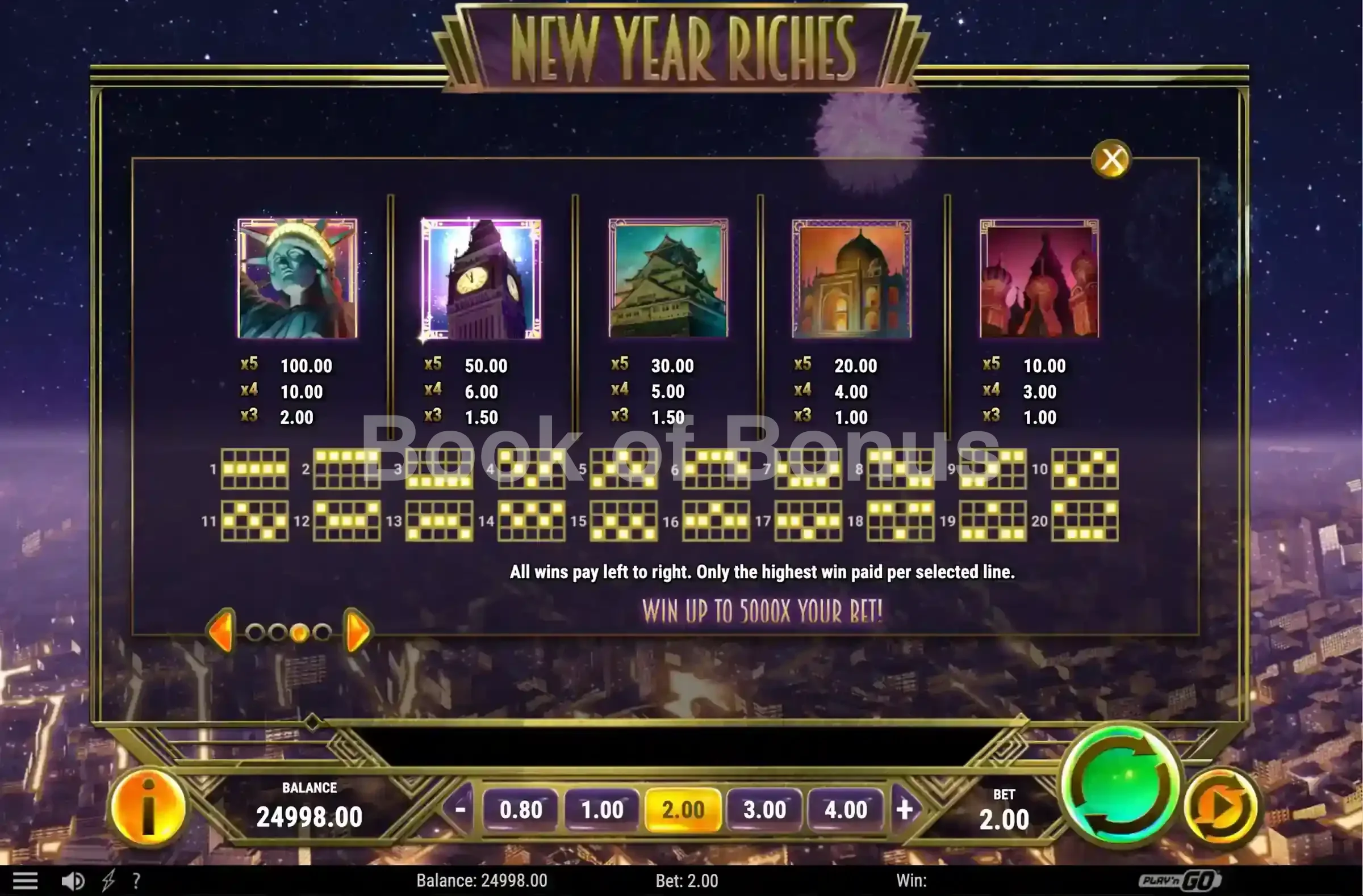 Table de paiement New Year Riches