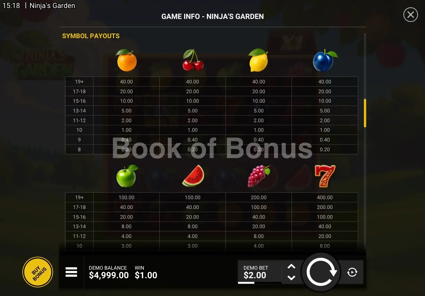 Ninja’s Garden par Hacksaw Gaming - table des gains et valeurs des symboles