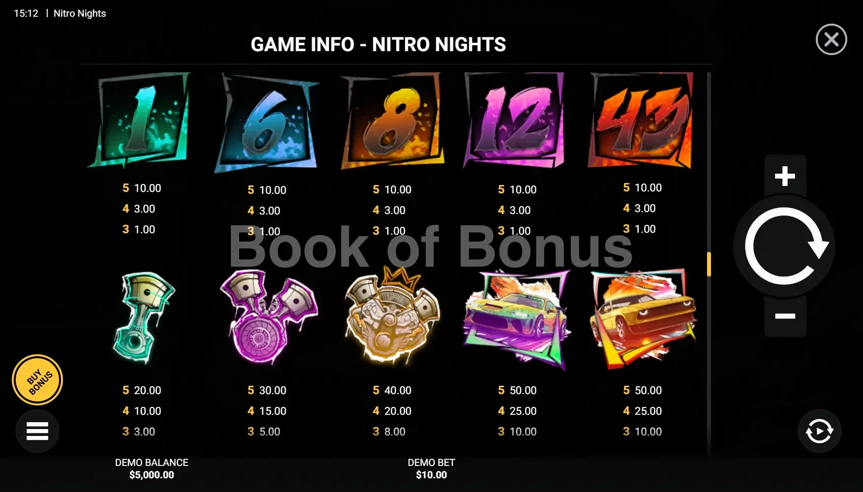 Nitro Nights par Hacksaw Gaming - table des gains et valeurs des symboles