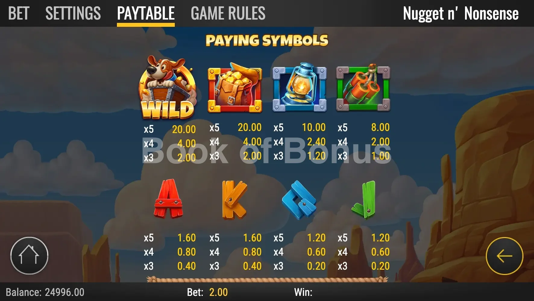 Tableau des gains Nugget N' Nonsense
