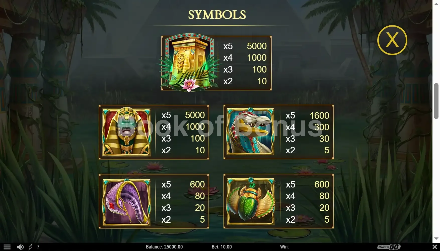 Oasis of Dead par Play'n GO - table des gains et valeurs des symboles