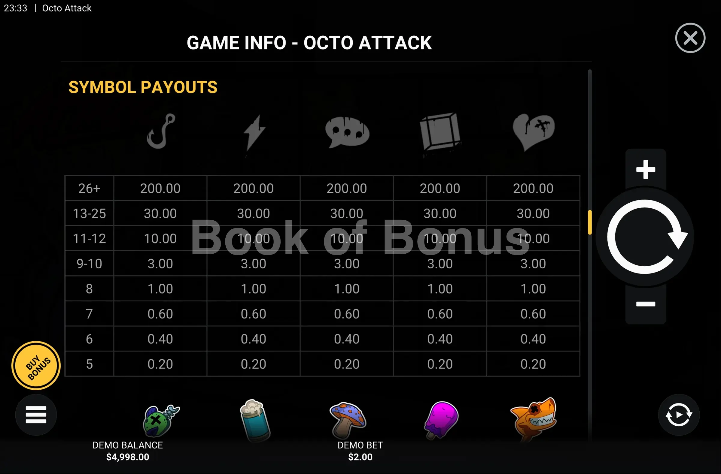 Octo Attack par Hacksaw Gaming - table des gains et valeurs des symboles