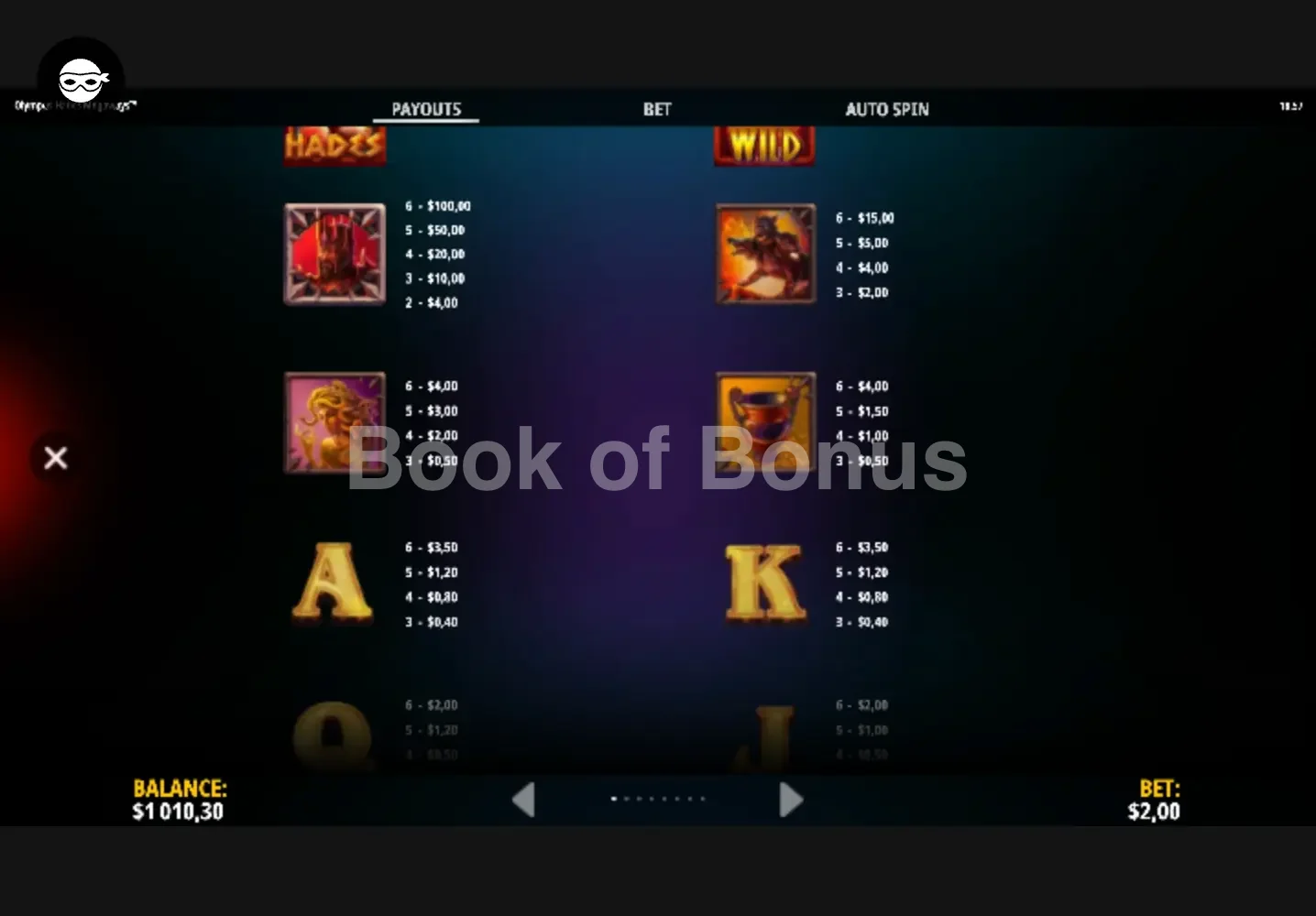 Olympus Hades Megaways par iSoftBet - table des gains et valeurs des symboles