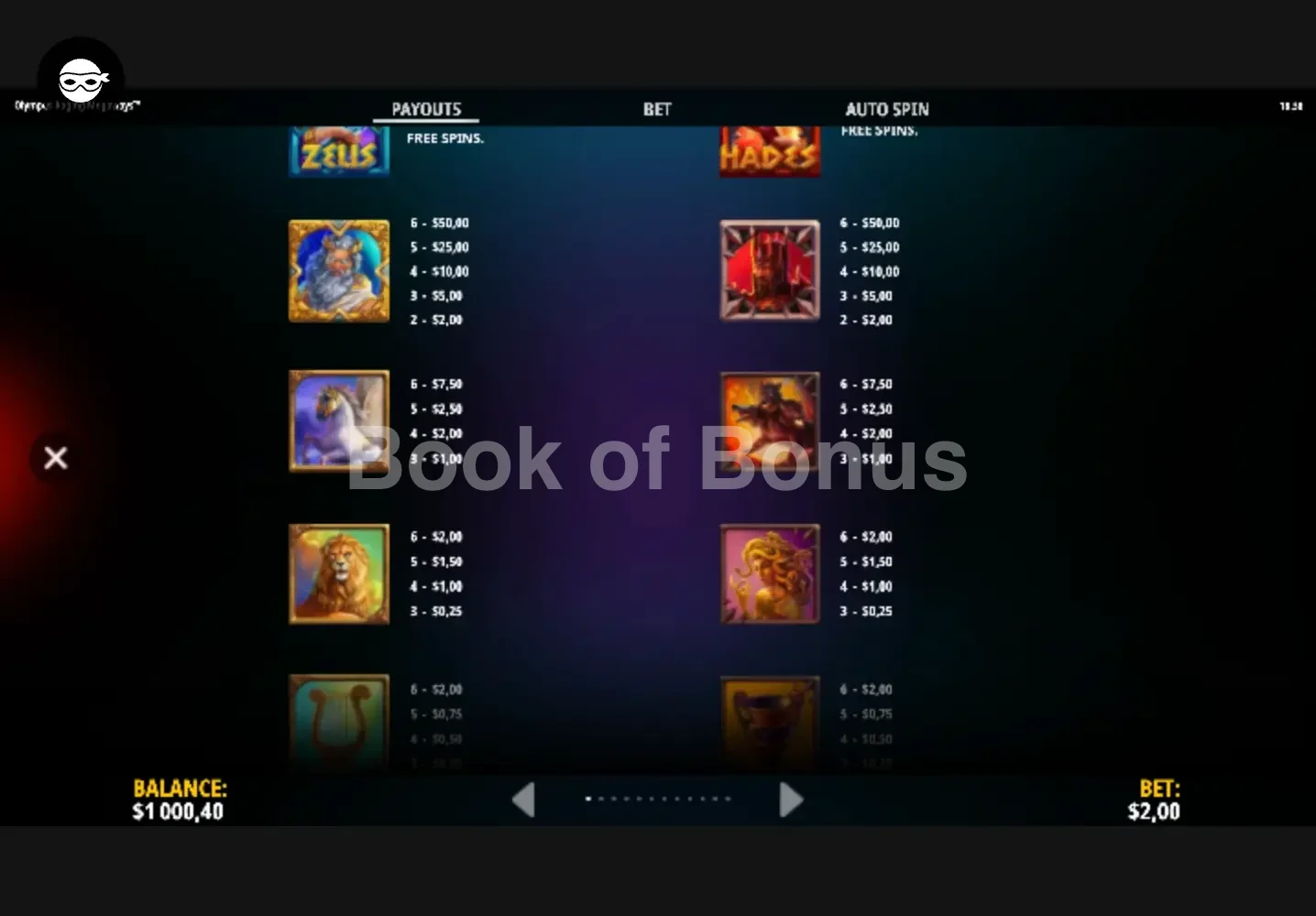 Olympus Raging Megaways par iSoftBet - table des gains et valeurs des symboles
