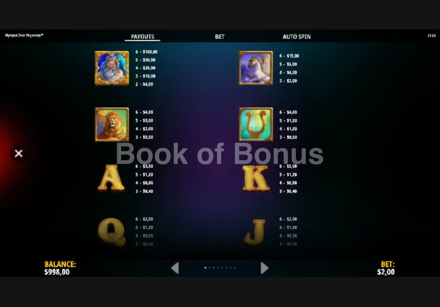 Olympus Zeus Megaways par iSoftBet - table des gains et valeurs des symboles