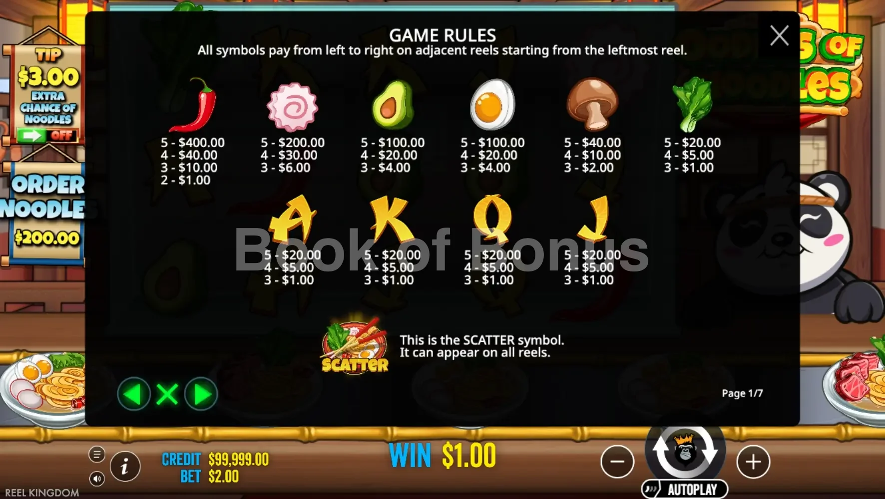 Oodles of Noodles par Reel Kingdom - table des gains et valeurs des symboles