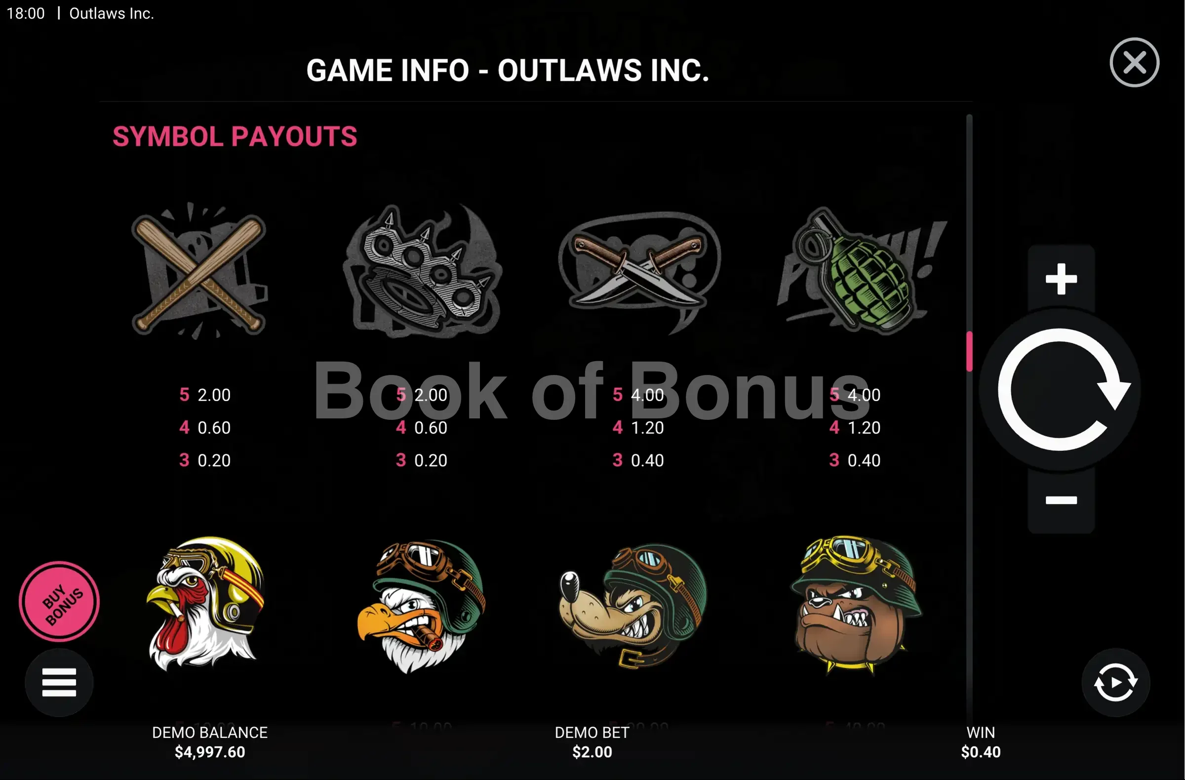 Outlaws Inc par Hacksaw Gaming - table des gains et valeurs des symboles