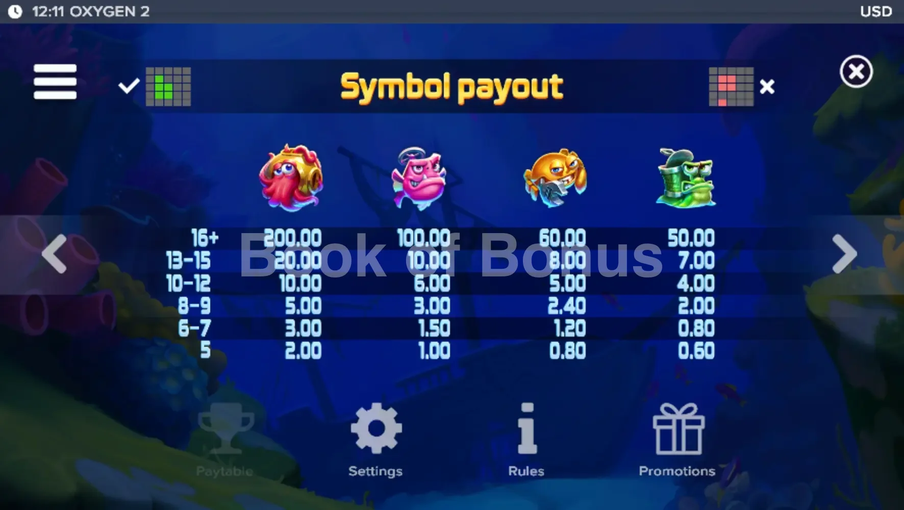Oxygen 2 par ELK Studios - table des gains et valeurs des symboles