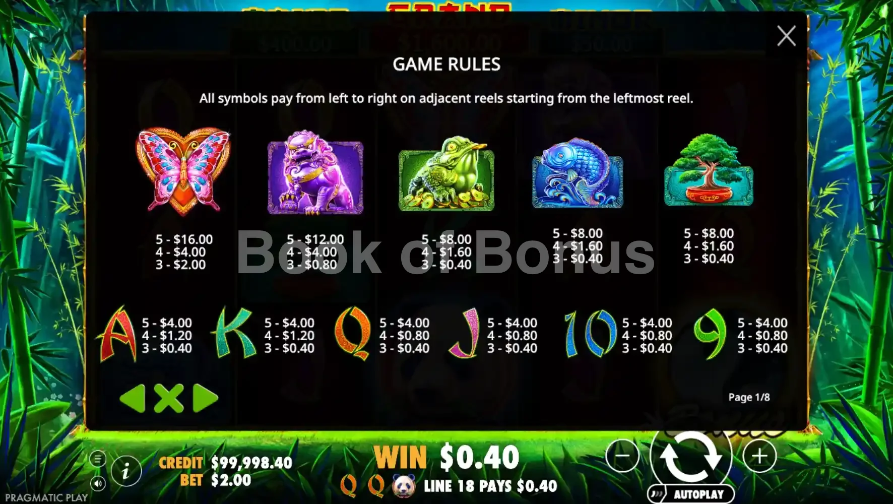 Panda's Fortune par Pragmatic Play - table des gains et valeurs des symboles