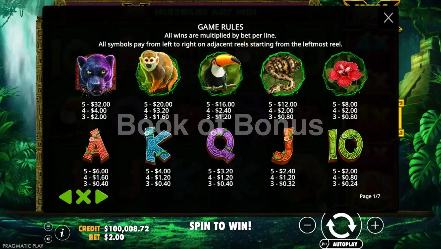 Panther Queen par Pragmatic Play - table des gains et valeurs des symboles