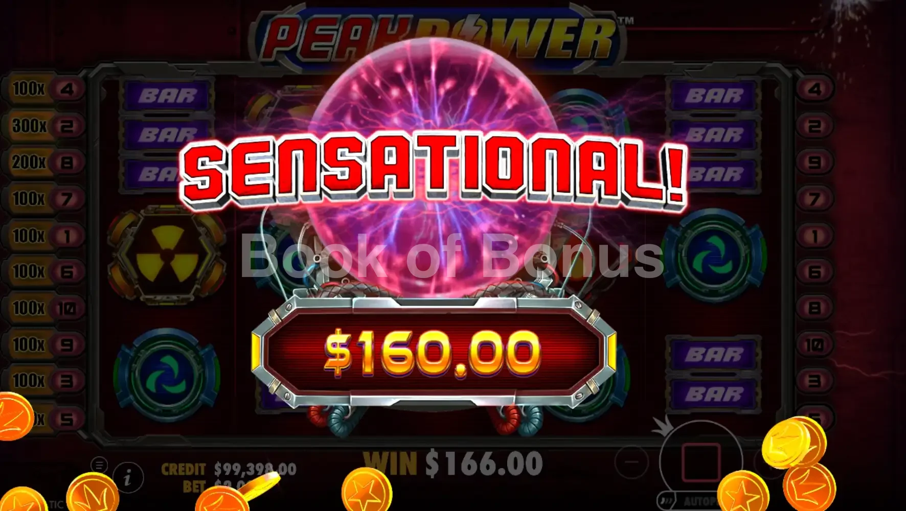 Grand gain sur Peak Power