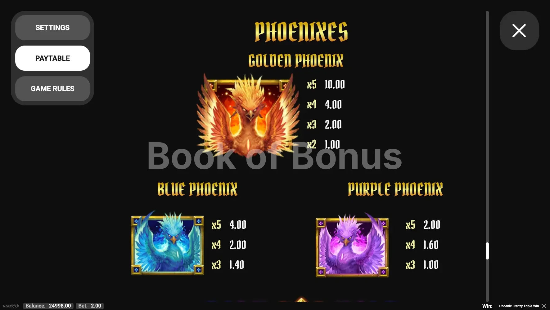Phoenix Frenzy Triple Win par Play'n GO - table des gains et valeurs des symboles