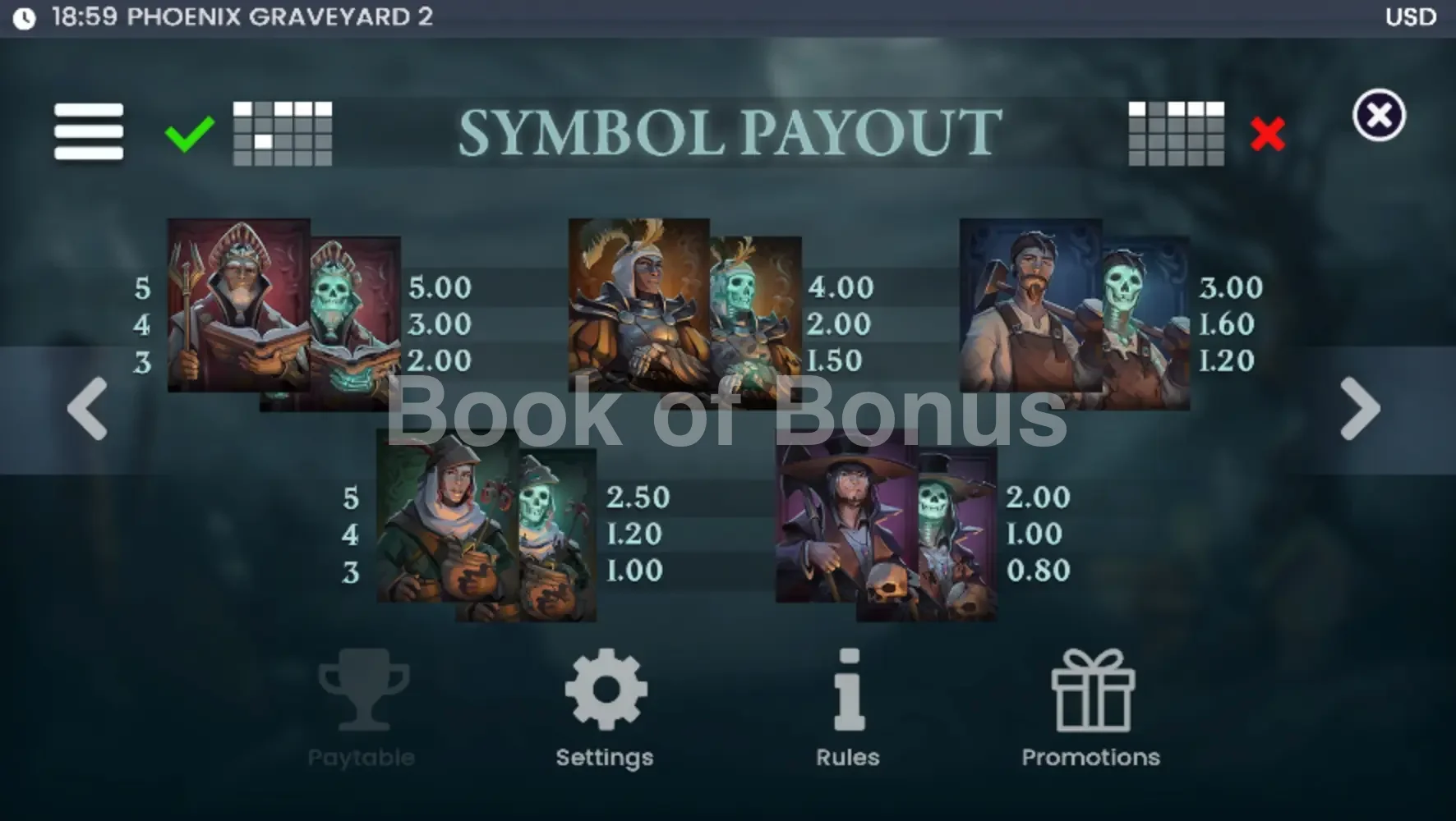 Tableau des paiements Phoenix Graveyard 2