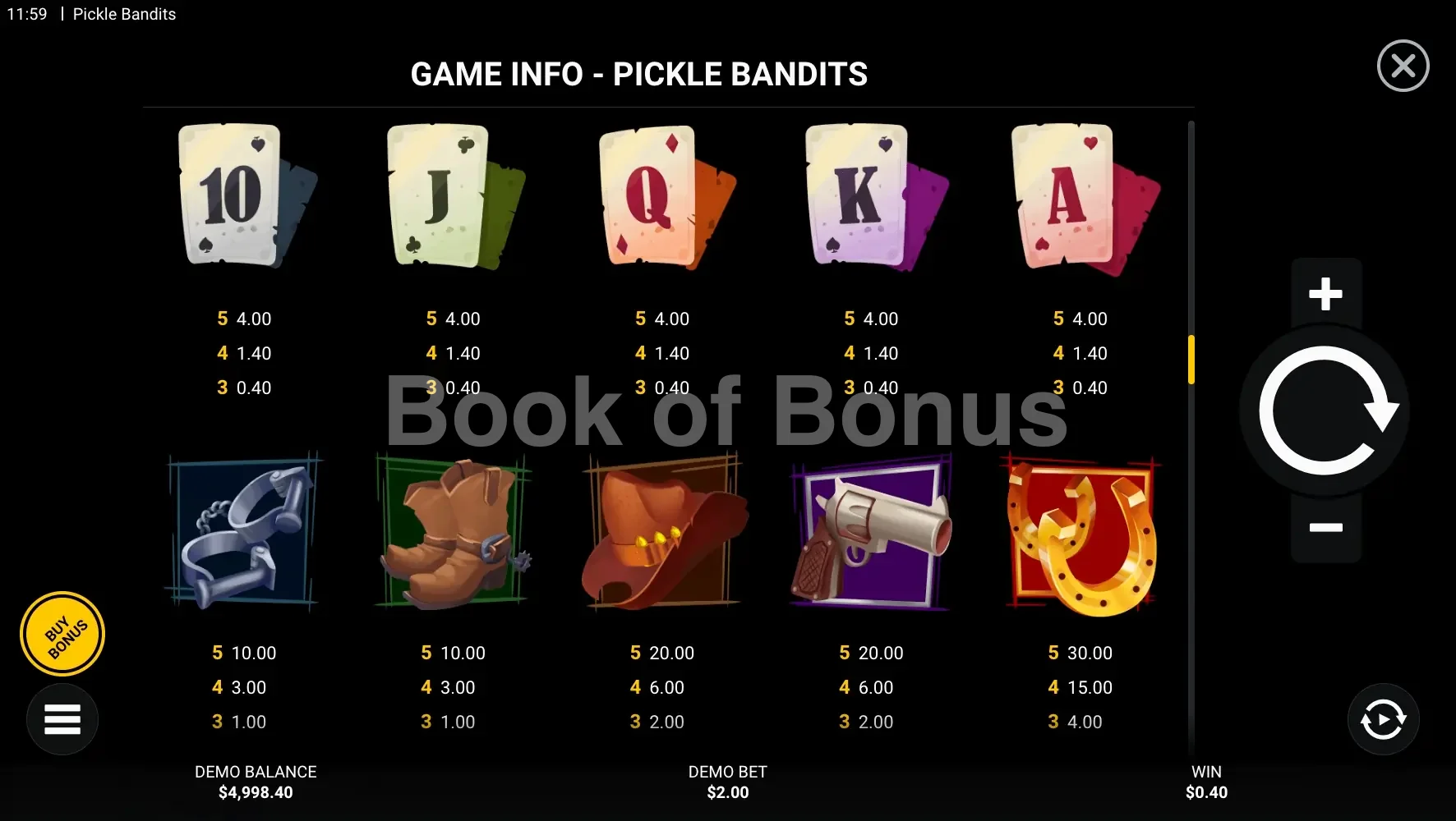 Pickle Bandits par Hacksaw Gaming - table des gains et valeurs des symboles