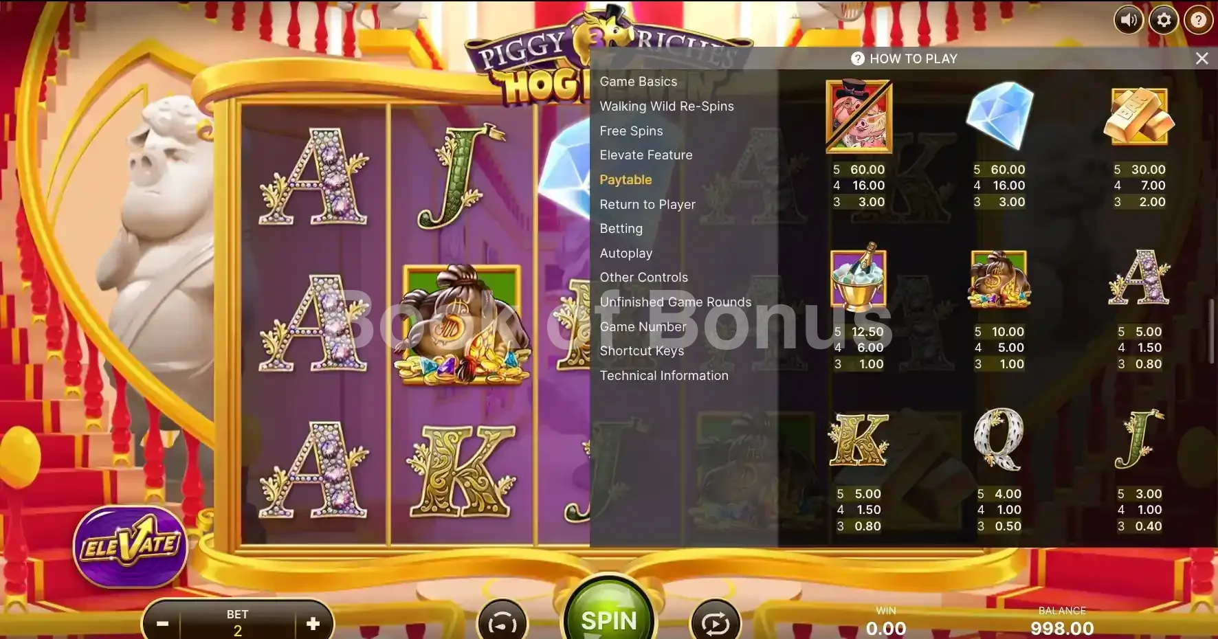 Tableau des gains Piggy Riches 3 Hog Heaven