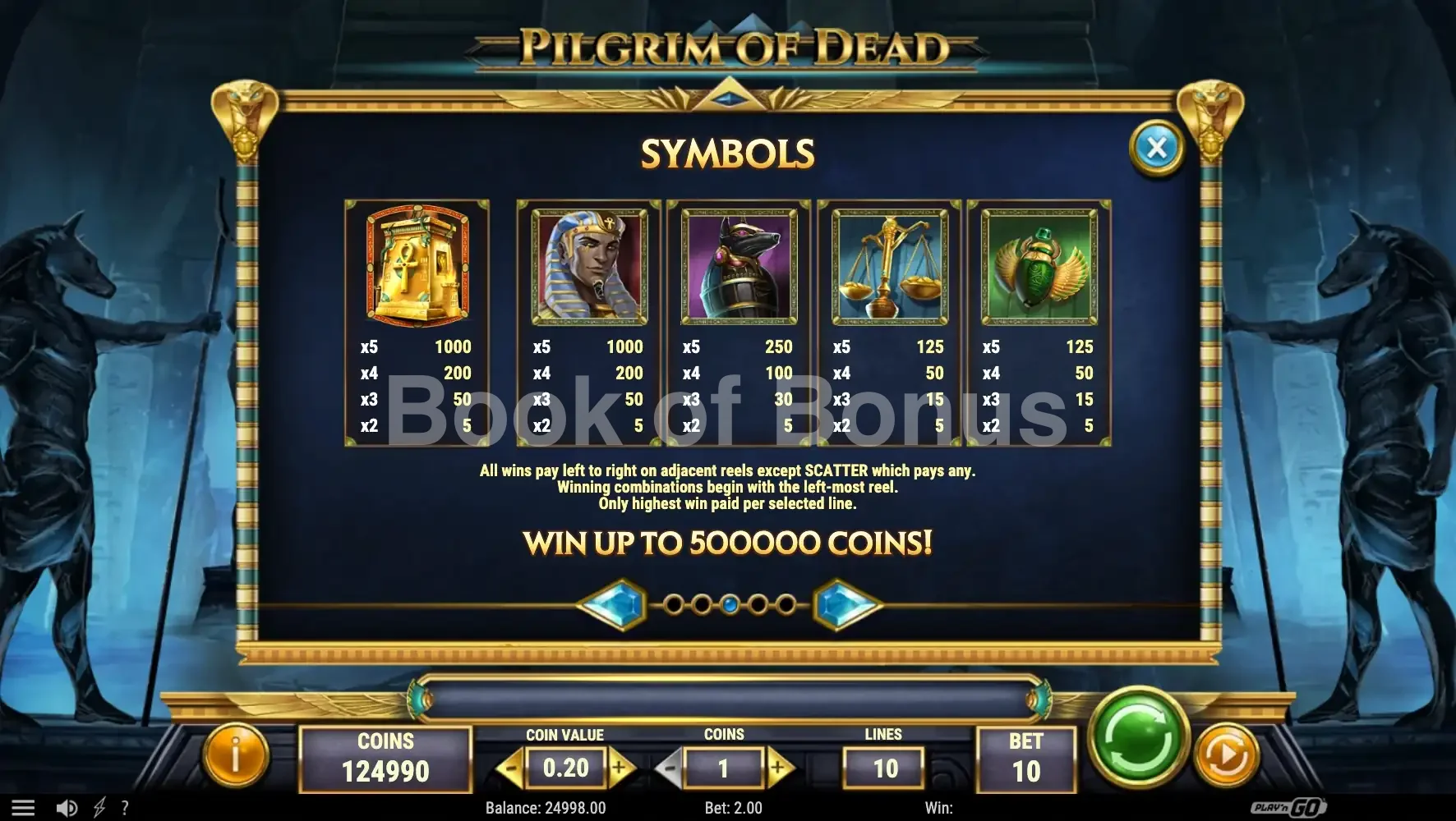 Table des paiements Pilgrim of Dead