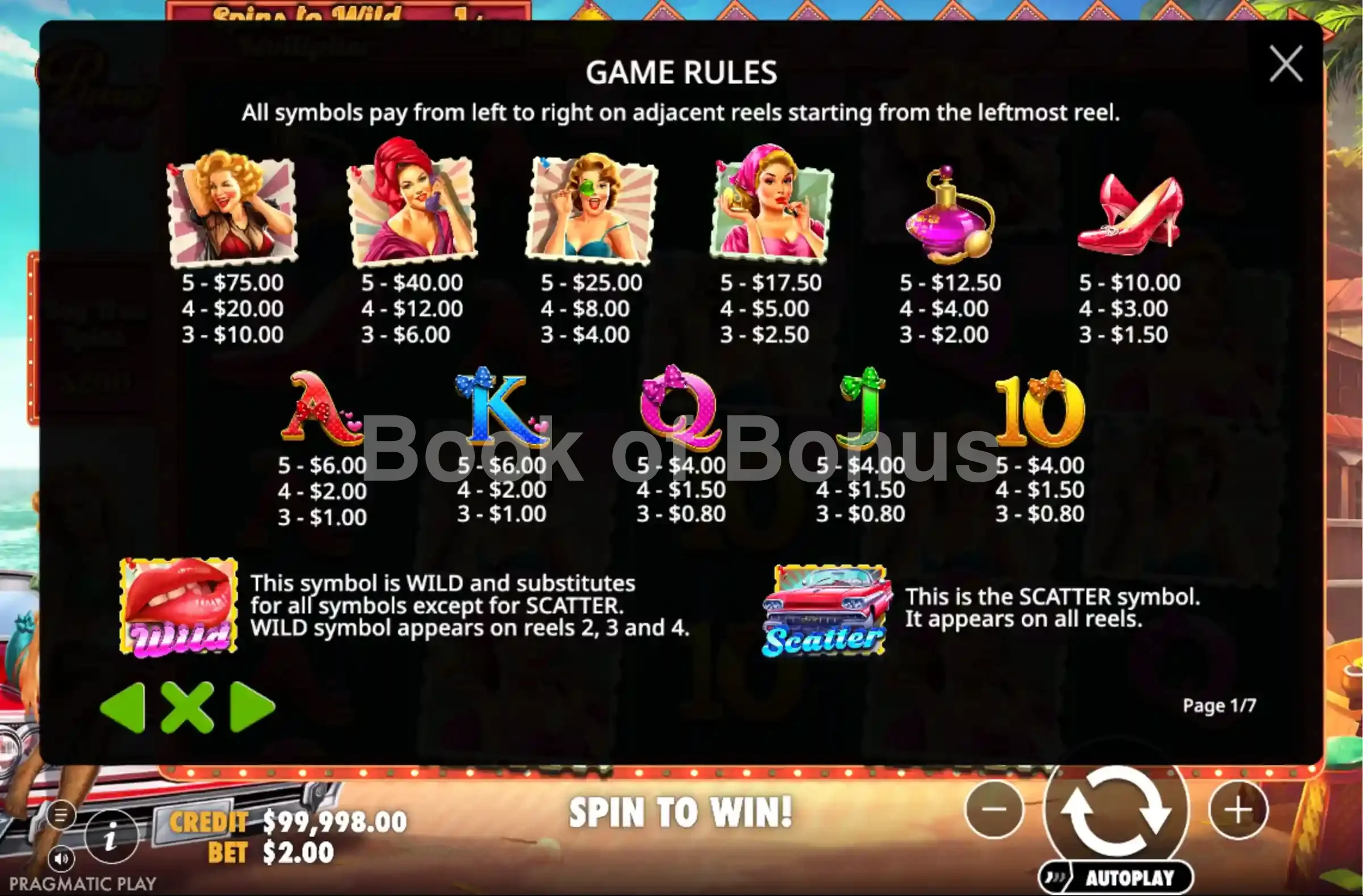 Pinup Girls par Pragmatic Play - table des gains et valeurs des symboles