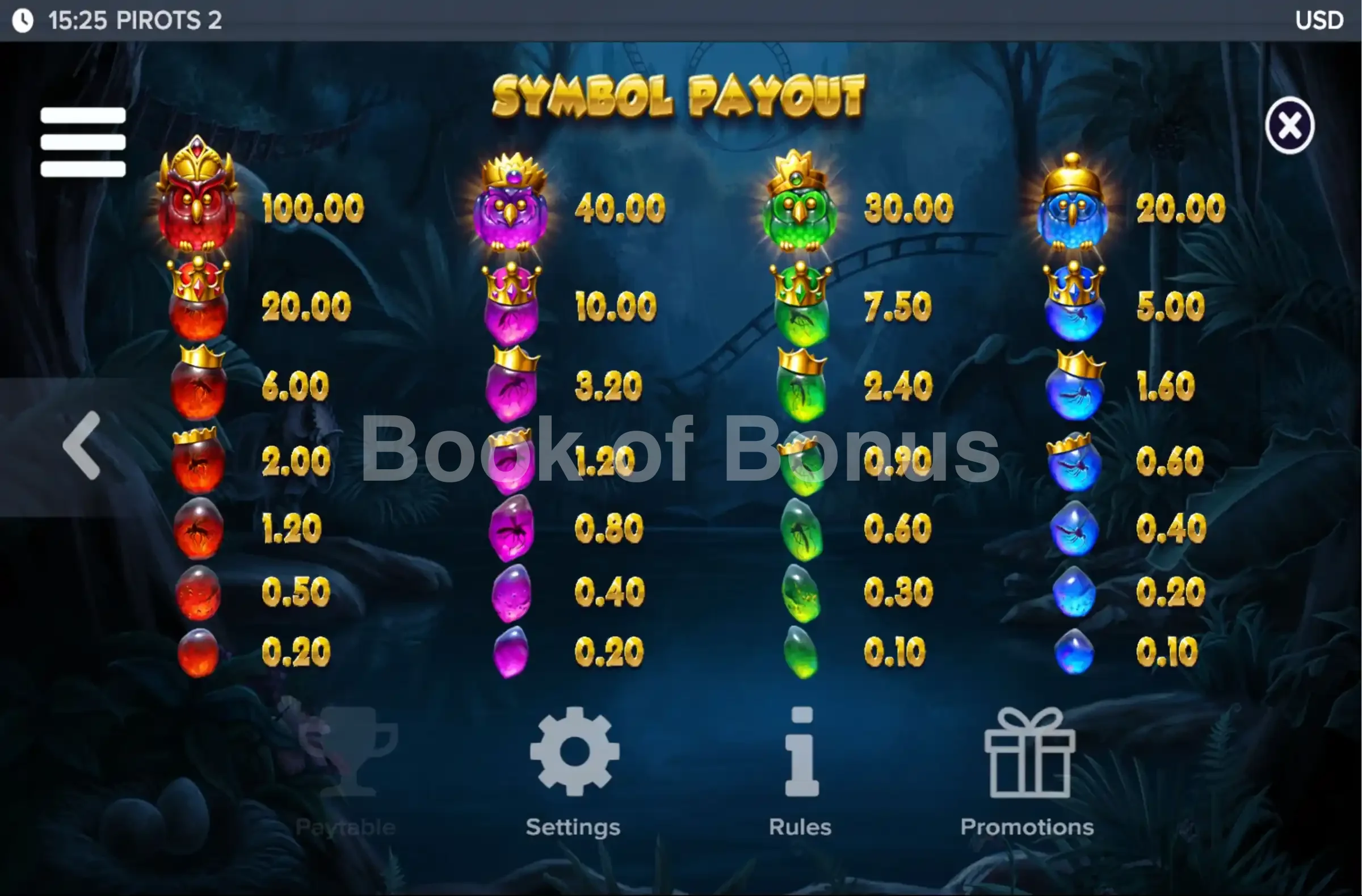 Pirots 2 par ELK Studios - table des gains et valeurs des symboles