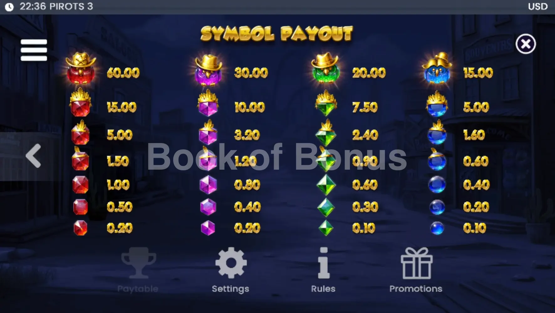 Pirots 3 par ELK Studios - table des gains et valeurs des symboles