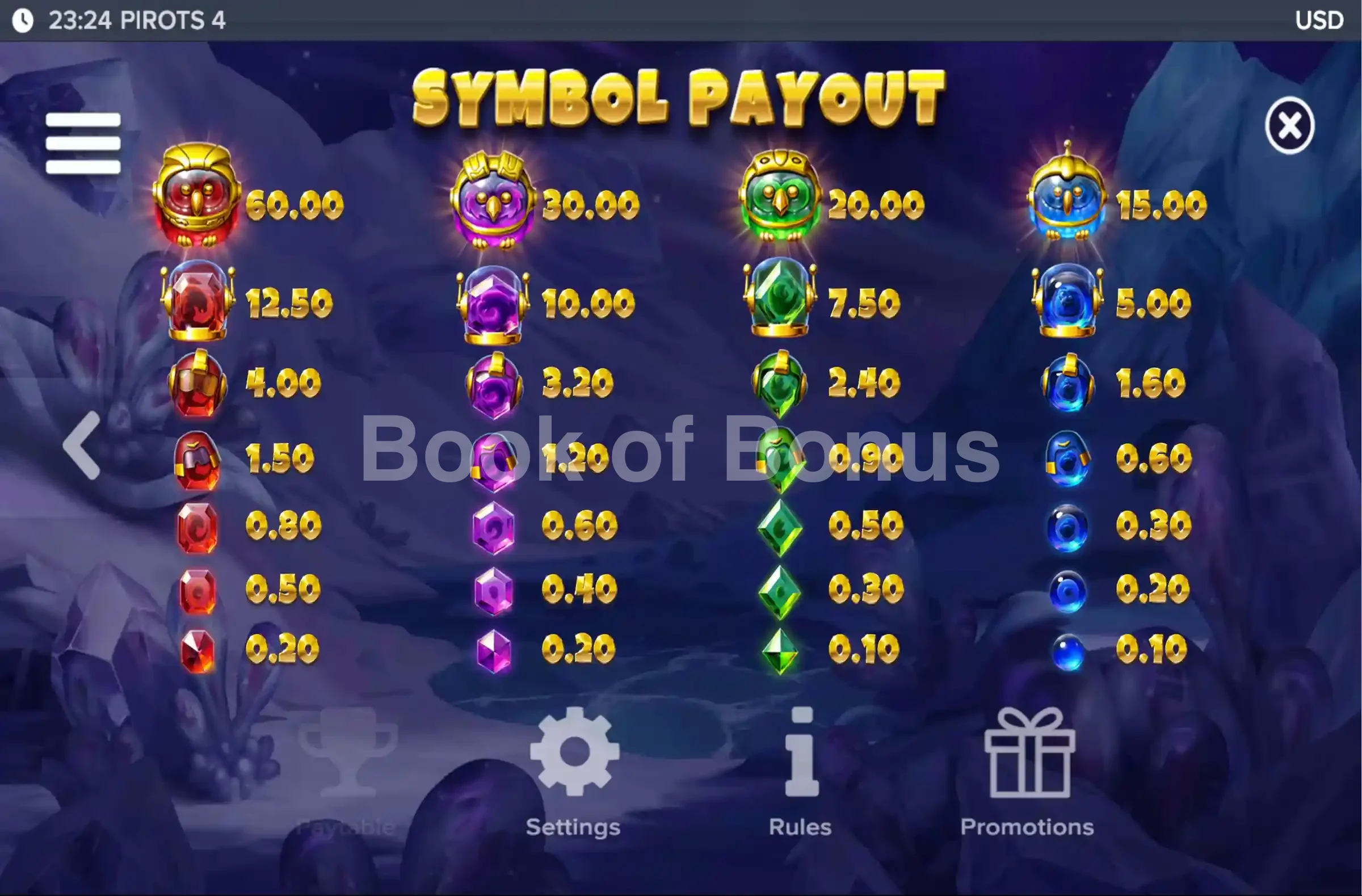 Pirots 4 par ELK Studios - table des gains et valeurs des symboles