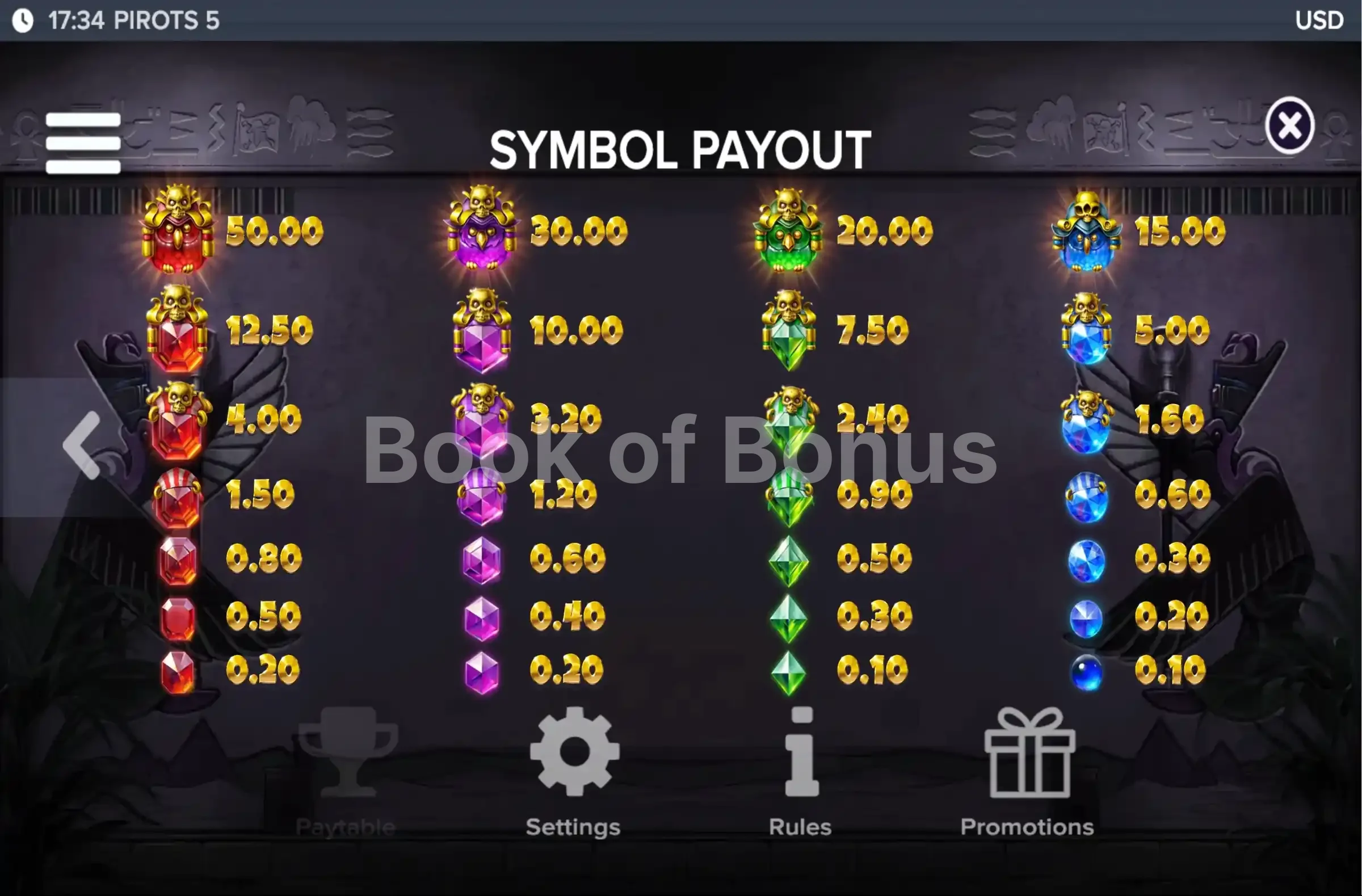 Pirots 5 par ELK Studios - table des gains et valeurs des symboles