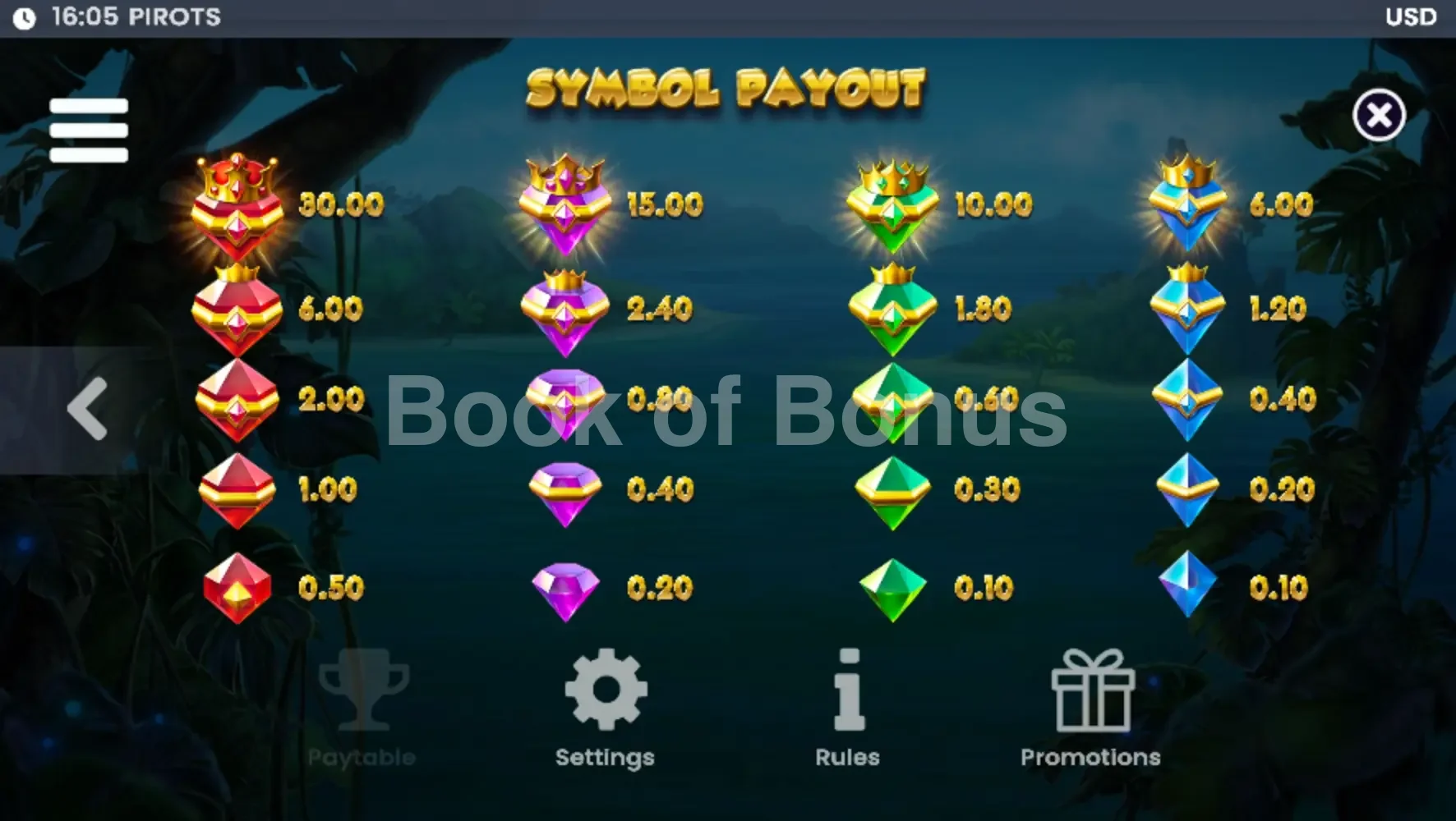 Pirots par ELK Studios - table des gains et valeurs des symboles