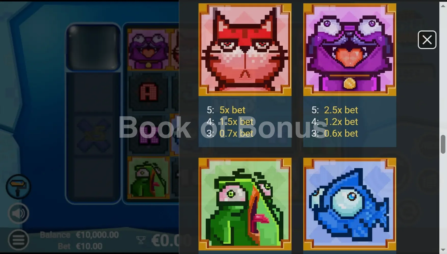 Pixel Paws par Avatar UX - table des gains et valeurs des symboles