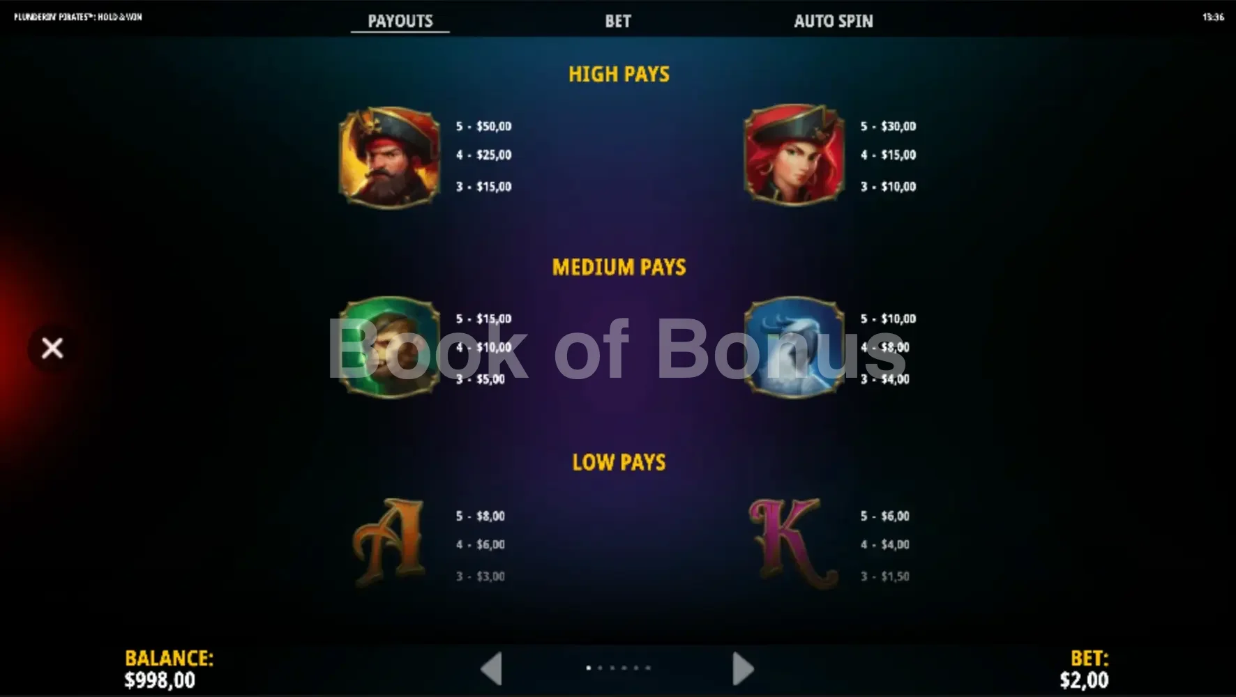 Plunderin’ Pirates Hold & Win par iSoftBet - table des gains et valeurs des symboles