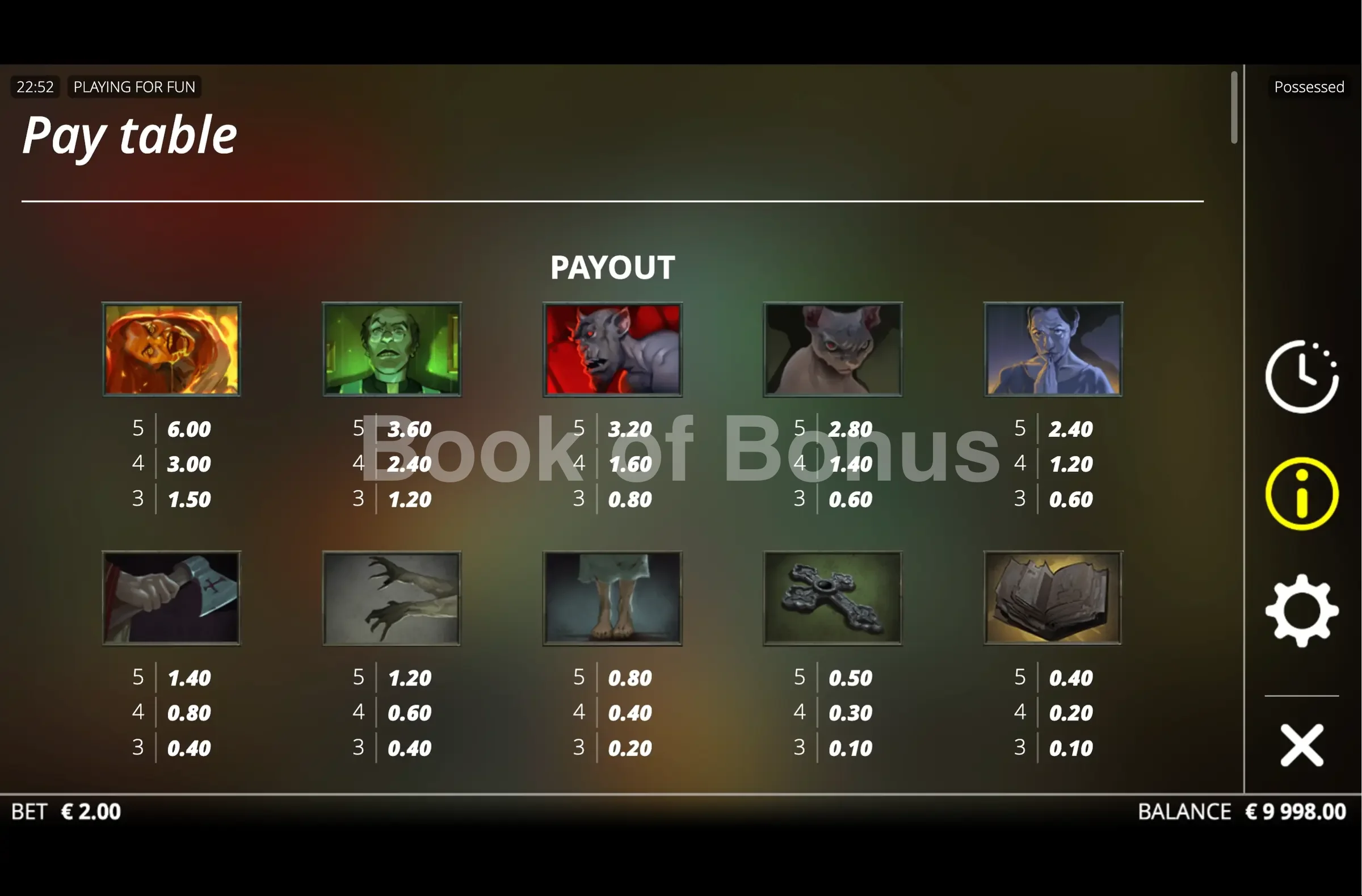 Possessed par Nolimit City - table des gains et valeurs des symboles
