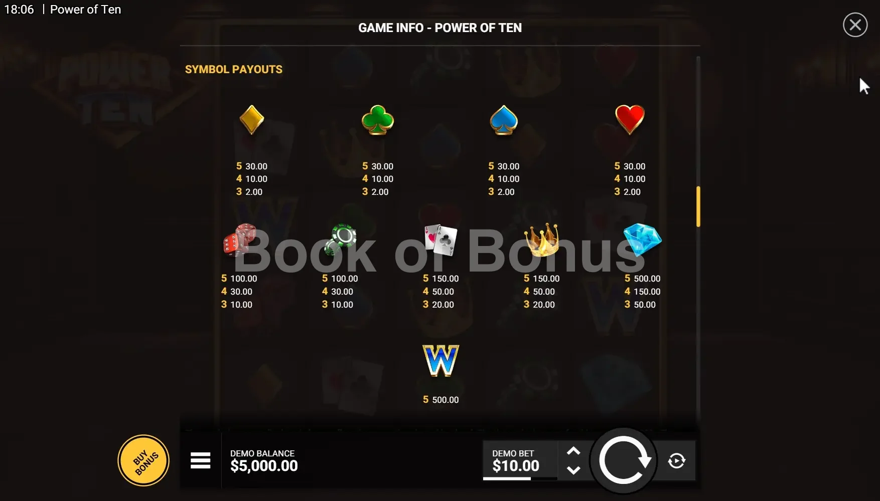 Power of Ten par Hacksaw Gaming - table des gains et valeurs des symboles