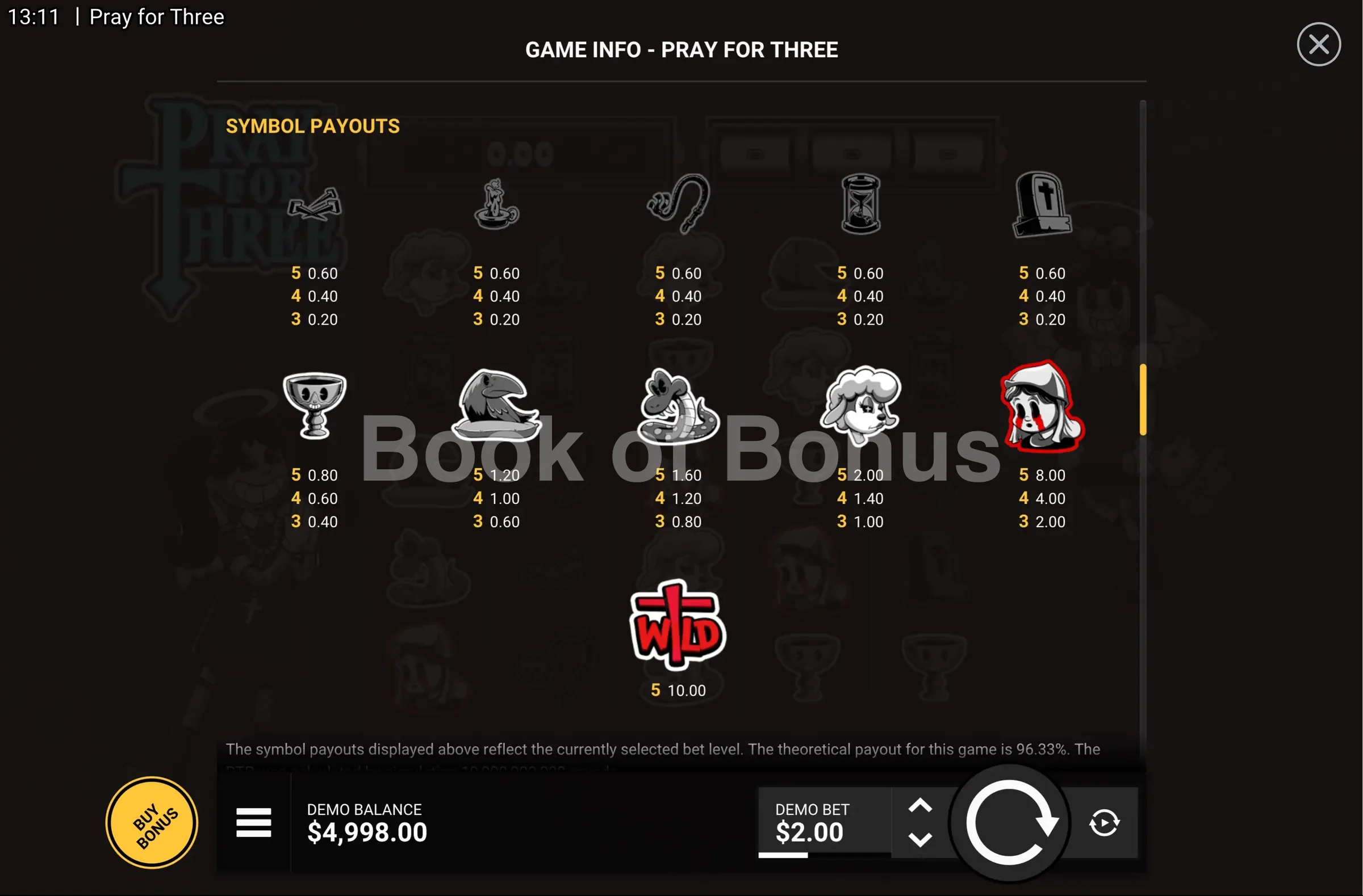 Pray For Three par Hacksaw Gaming - table des gains et valeurs des symboles