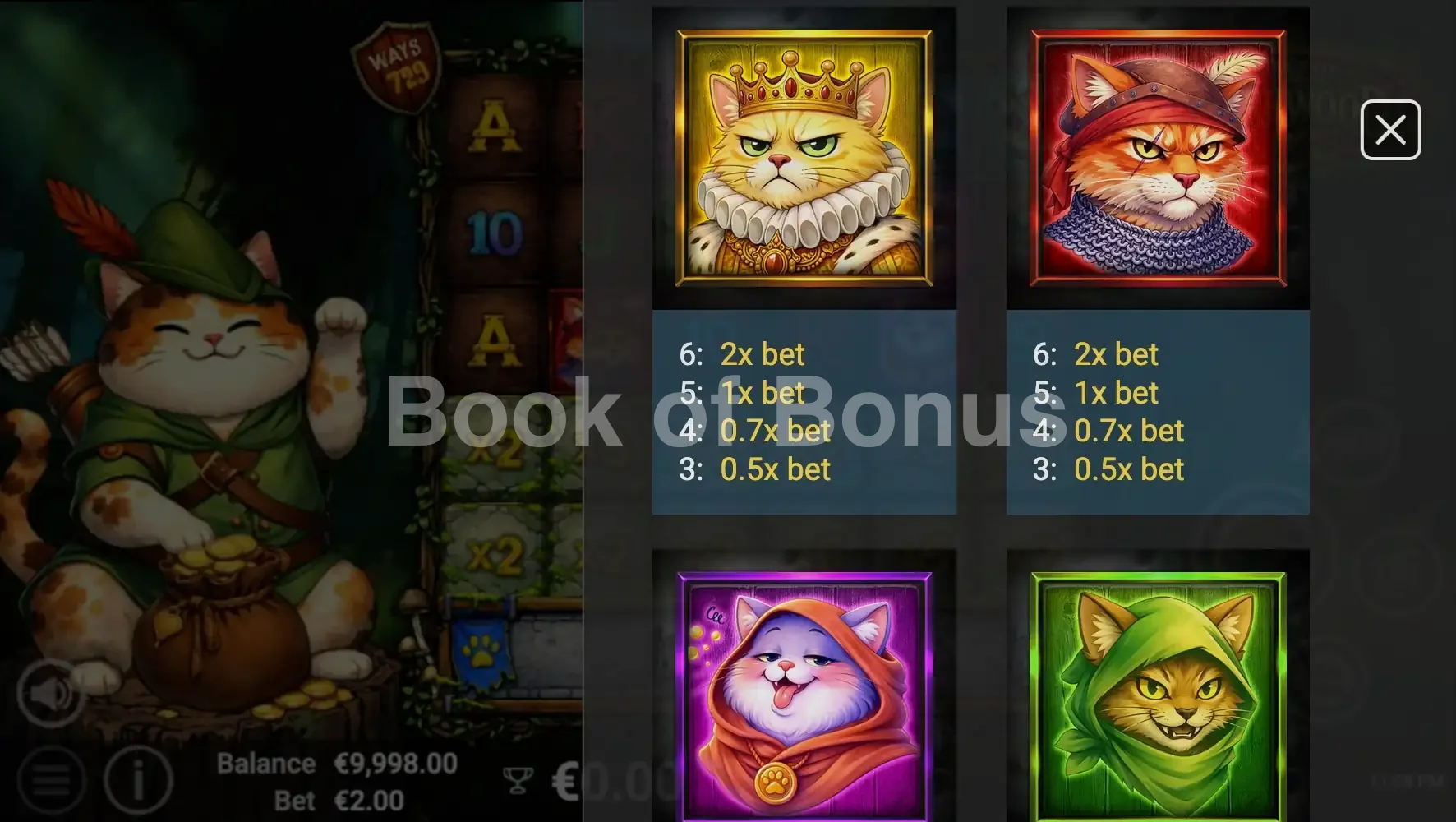 Tableau des gains Prince of Purrwood