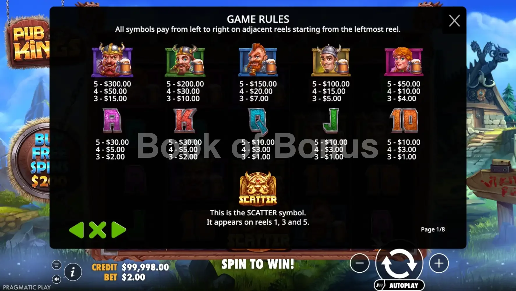 Pub Kings par Pragmatic Play - table des gains et valeurs des symboles