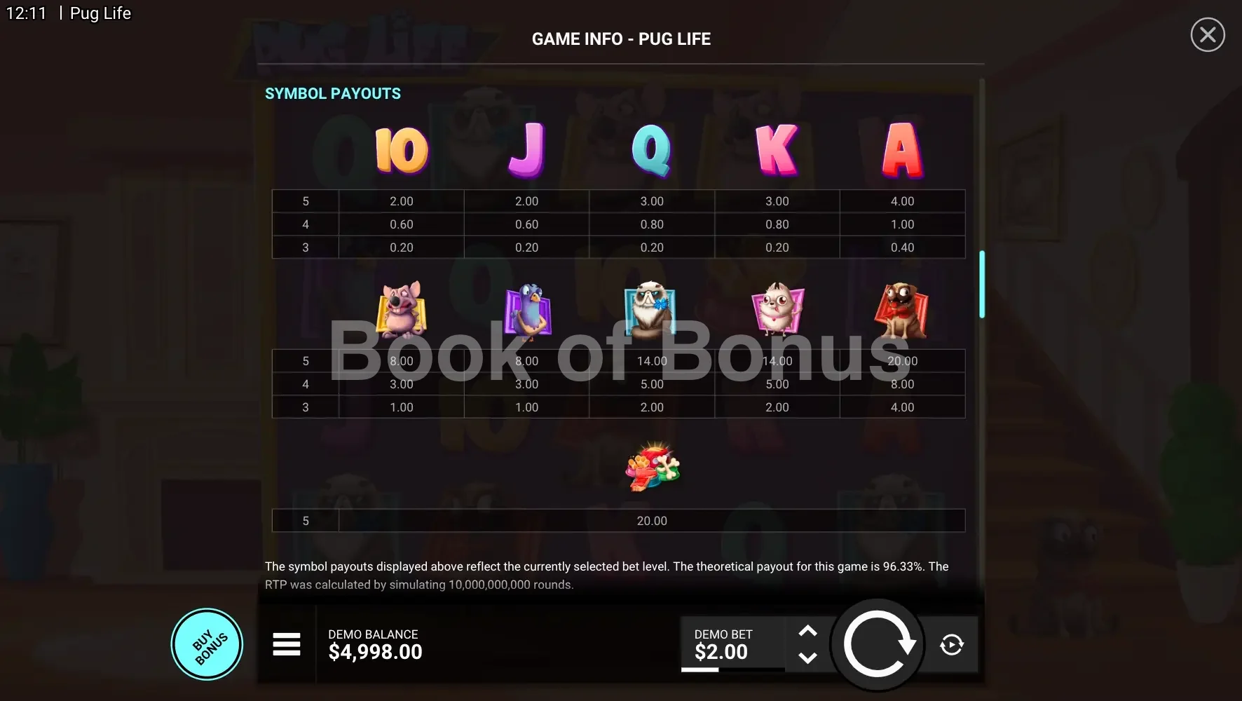 Pug Life par Hacksaw Gaming - table des gains et valeurs des symboles
