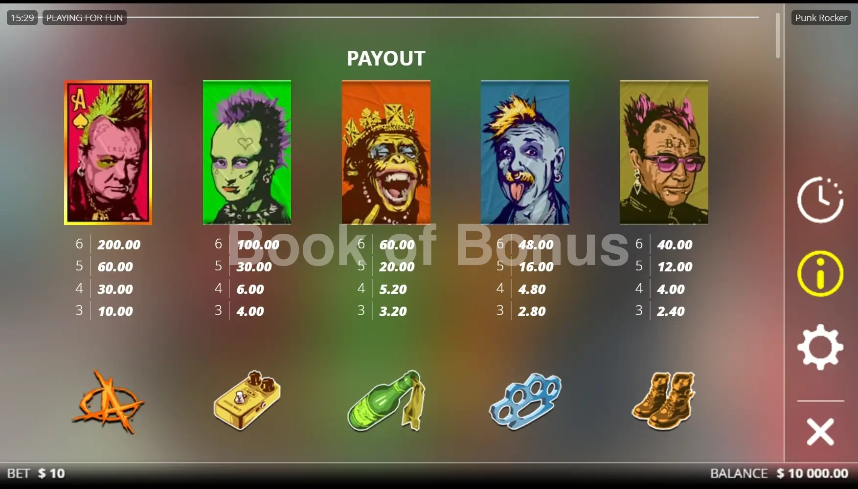 Punk Rocker par Nolimit City - table des gains et valeurs des symboles