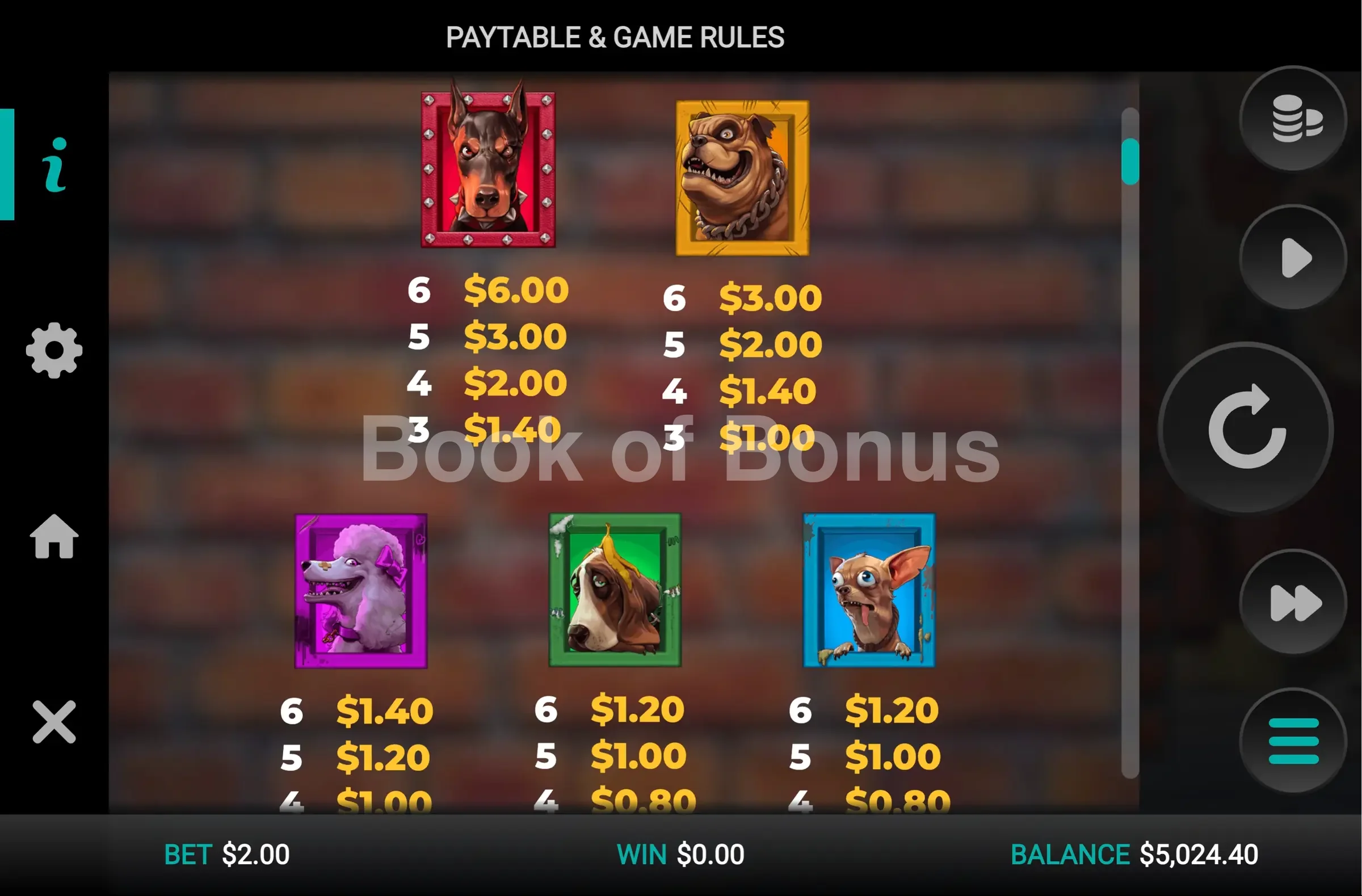 Purrrminator par Relax Gaming - table des gains et valeurs des symboles