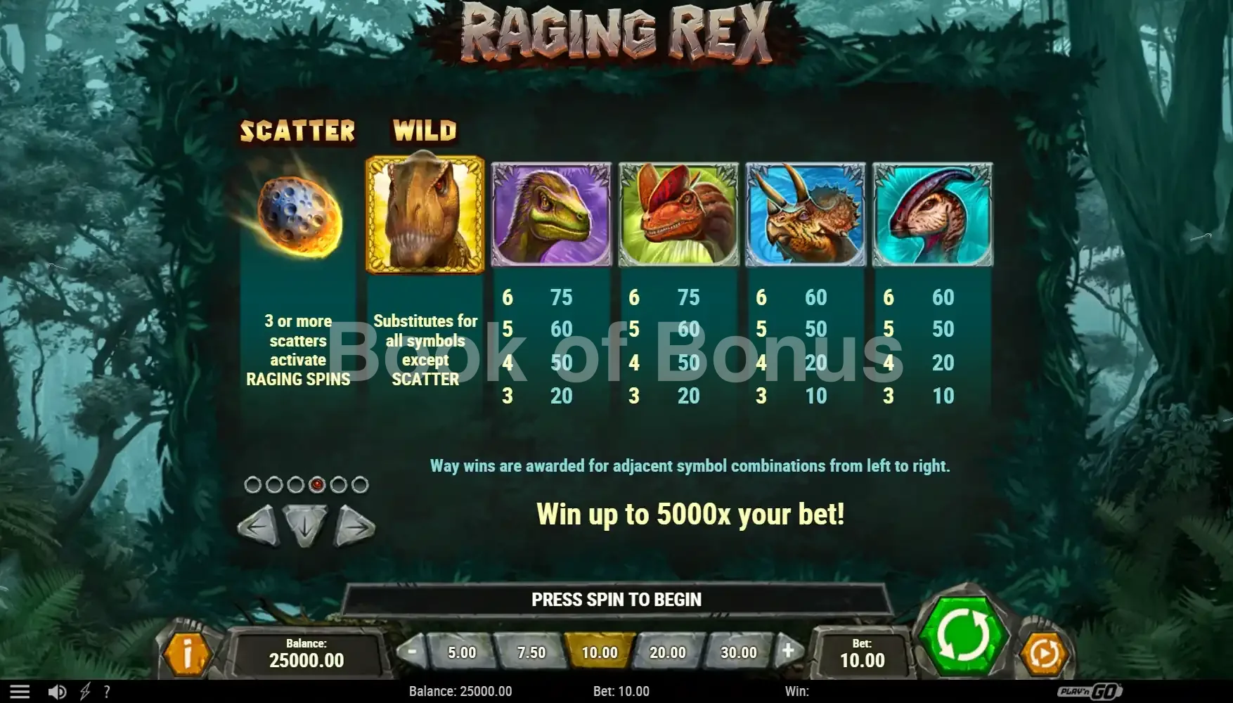 Tableau des gains Raging Rex 2