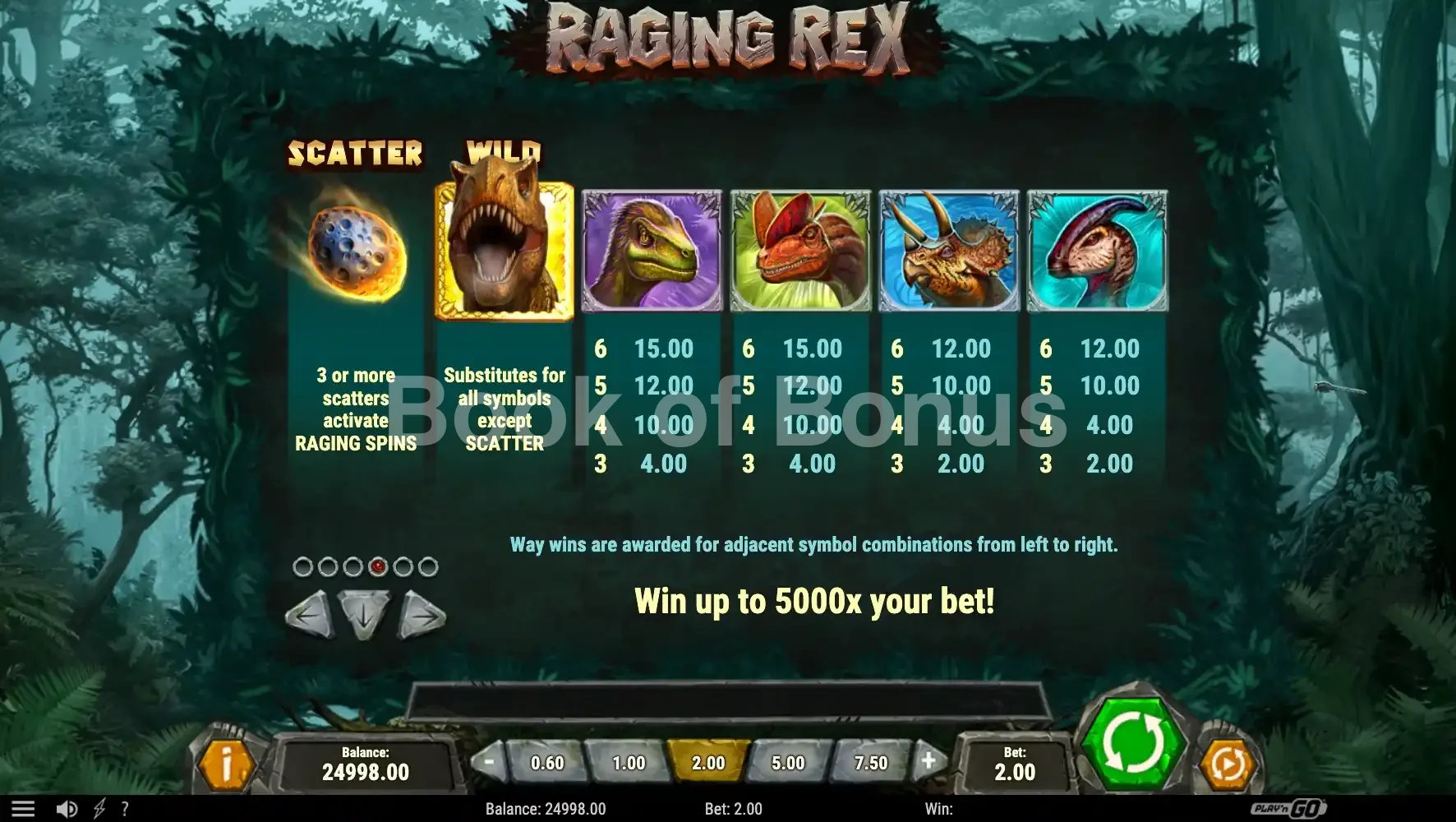 Raging Rex par Play'n GO - table des gains et valeurs des symboles