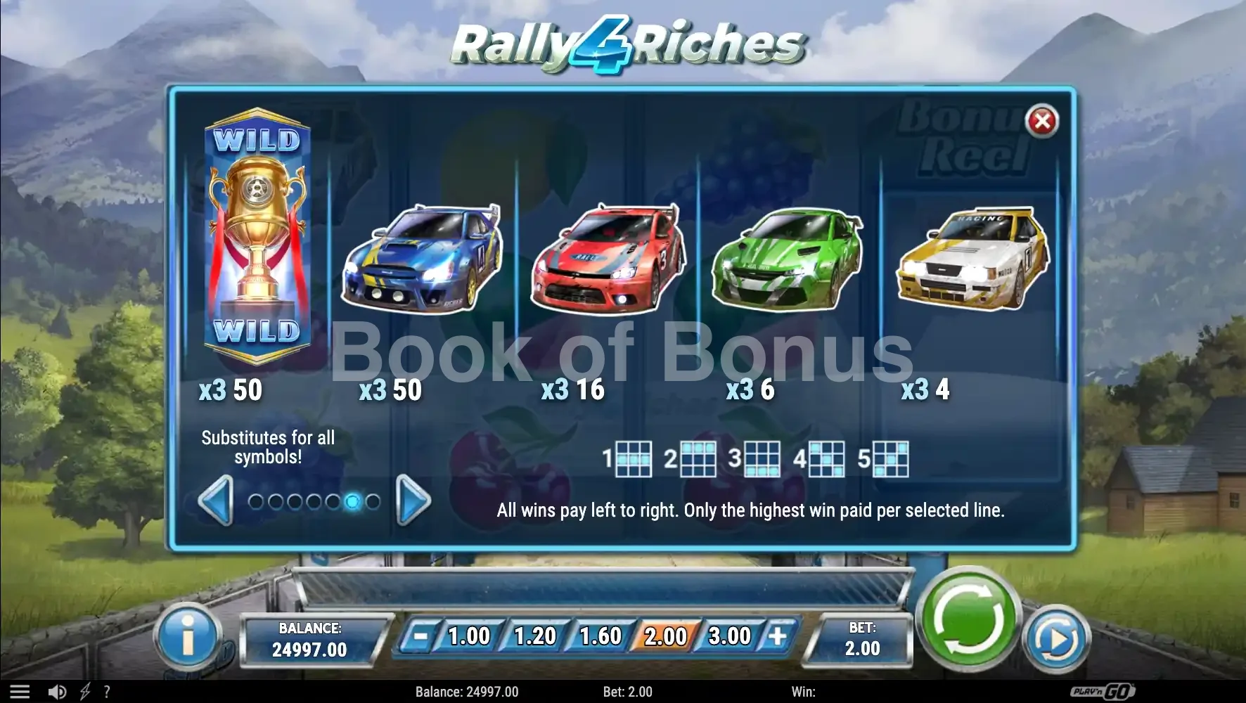 Tableau des gains Rally 4 Riches