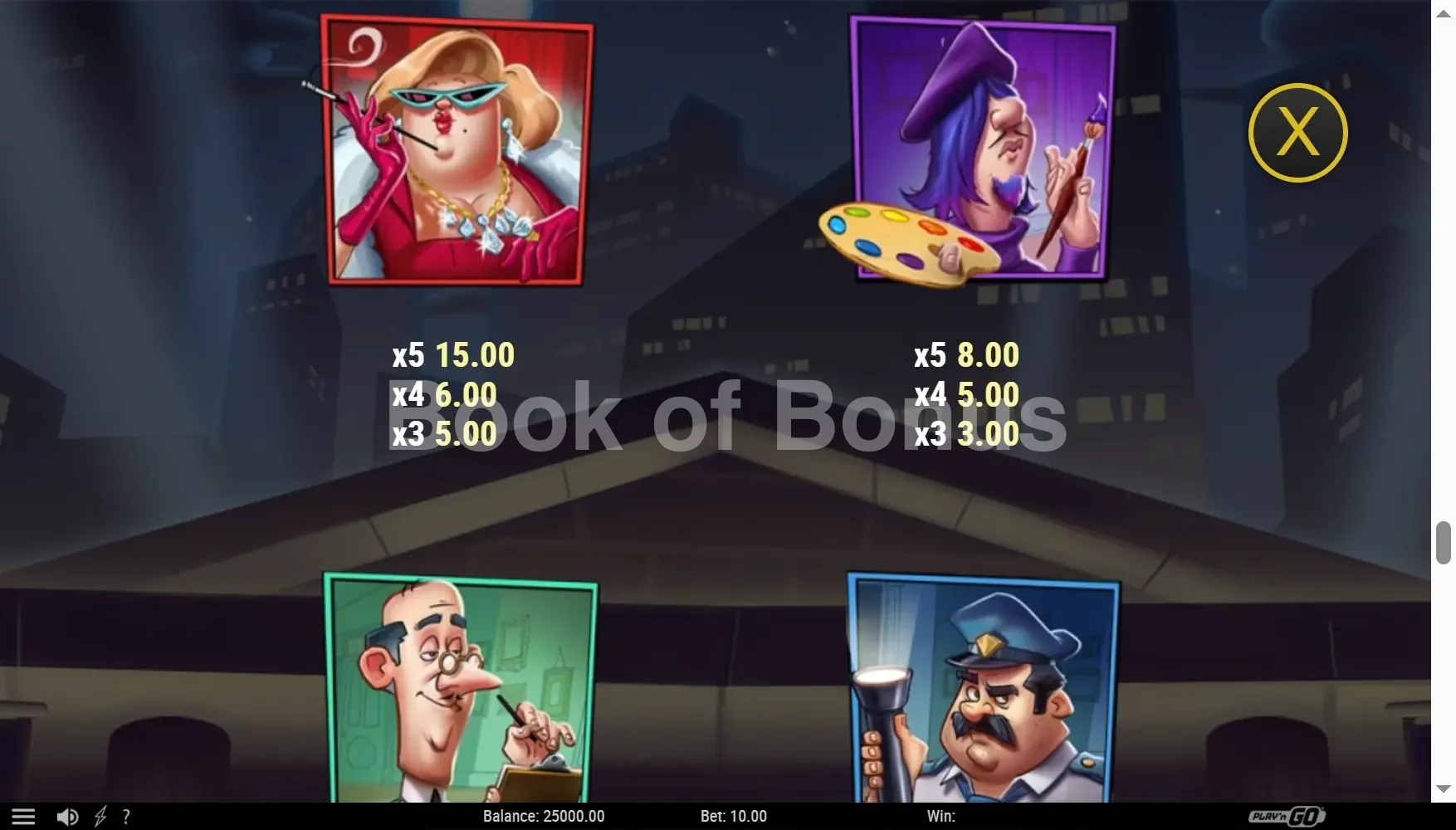 Rascal Riches par Play'n GO - table des gains et valeurs des symboles