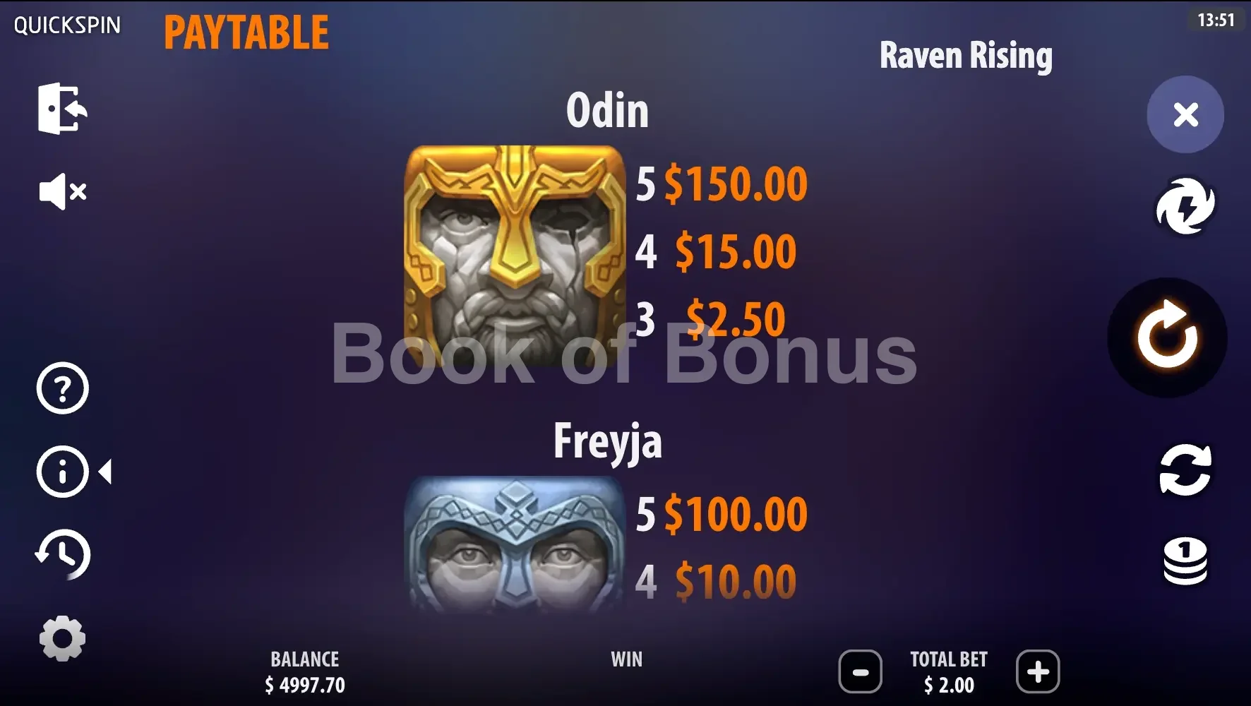 Raven Rising par Quickspin - table des gains et valeurs des symboles