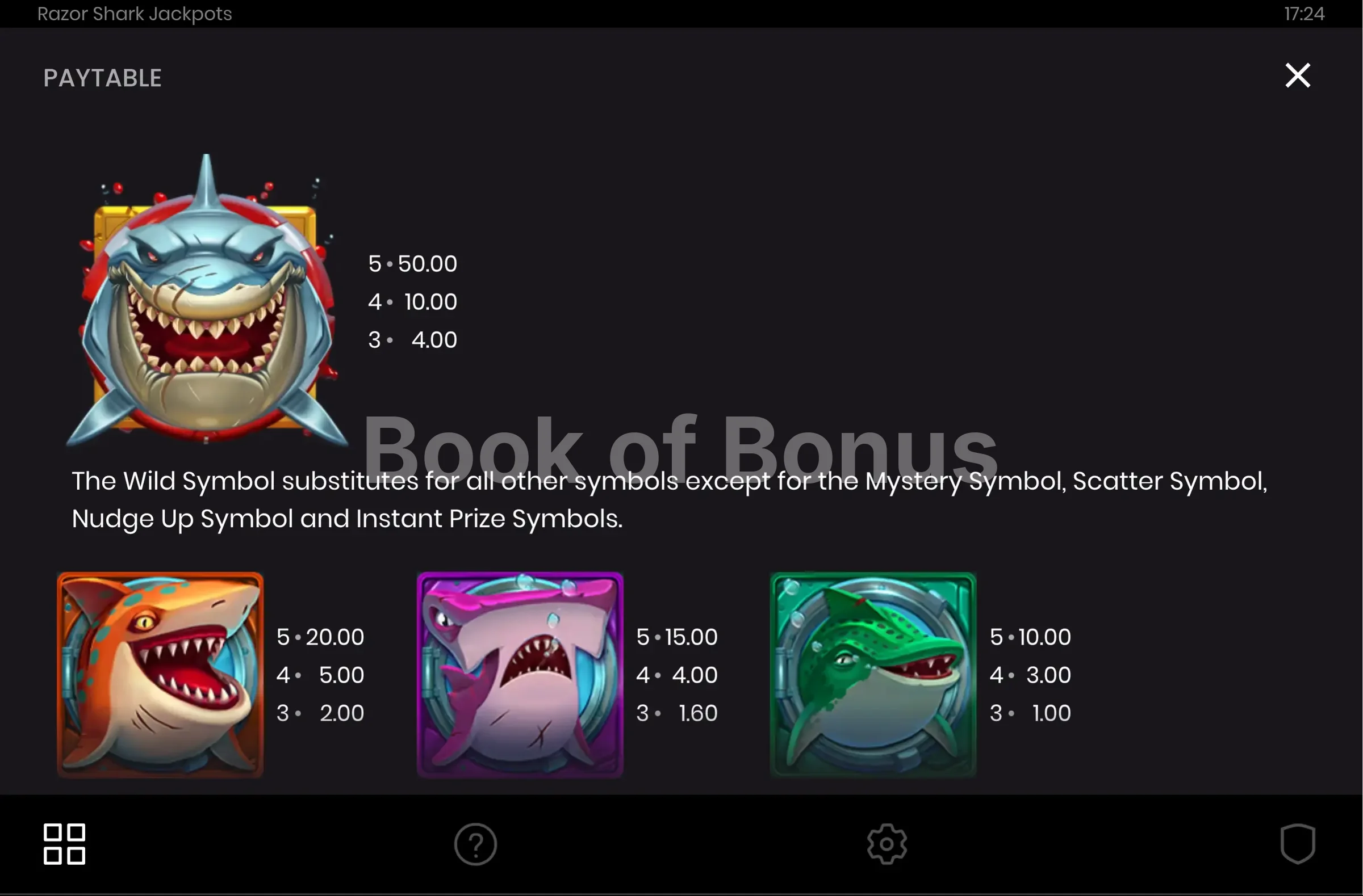 Tableau des gains Razor Shark Jackpots