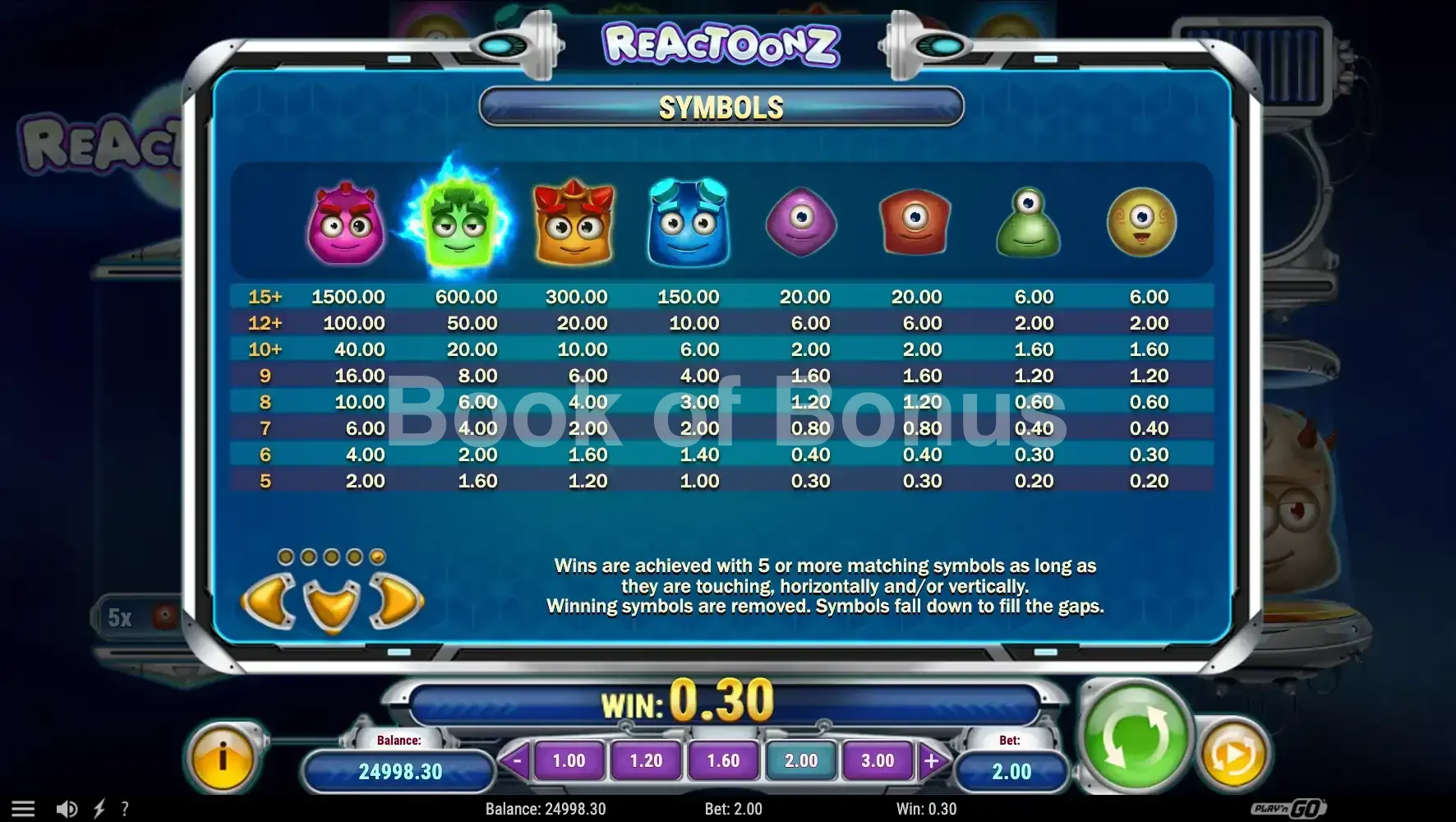 Reactoonz par Play'n GO - table des gains et valeurs des symboles