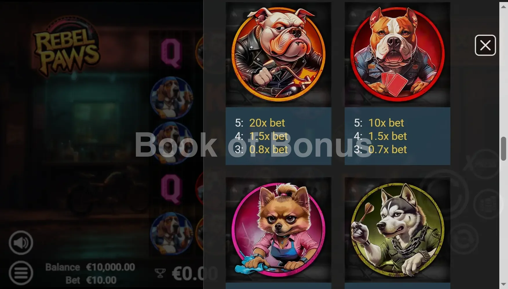 Rebel Paws par Avatar UX - table des gains et valeurs des symboles