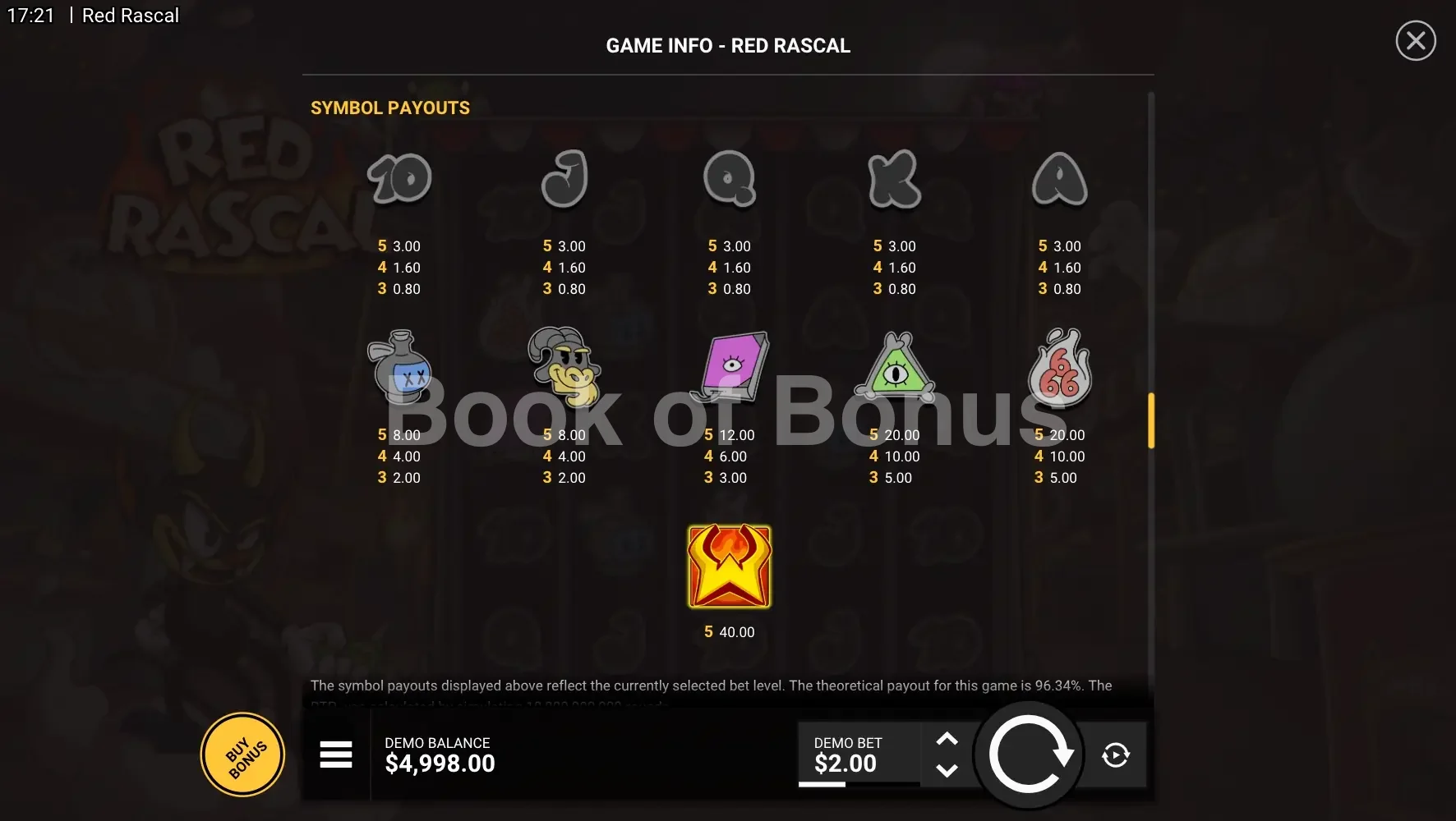 Red Rascal par Hacksaw Gaming - table des gains et valeurs des symboles