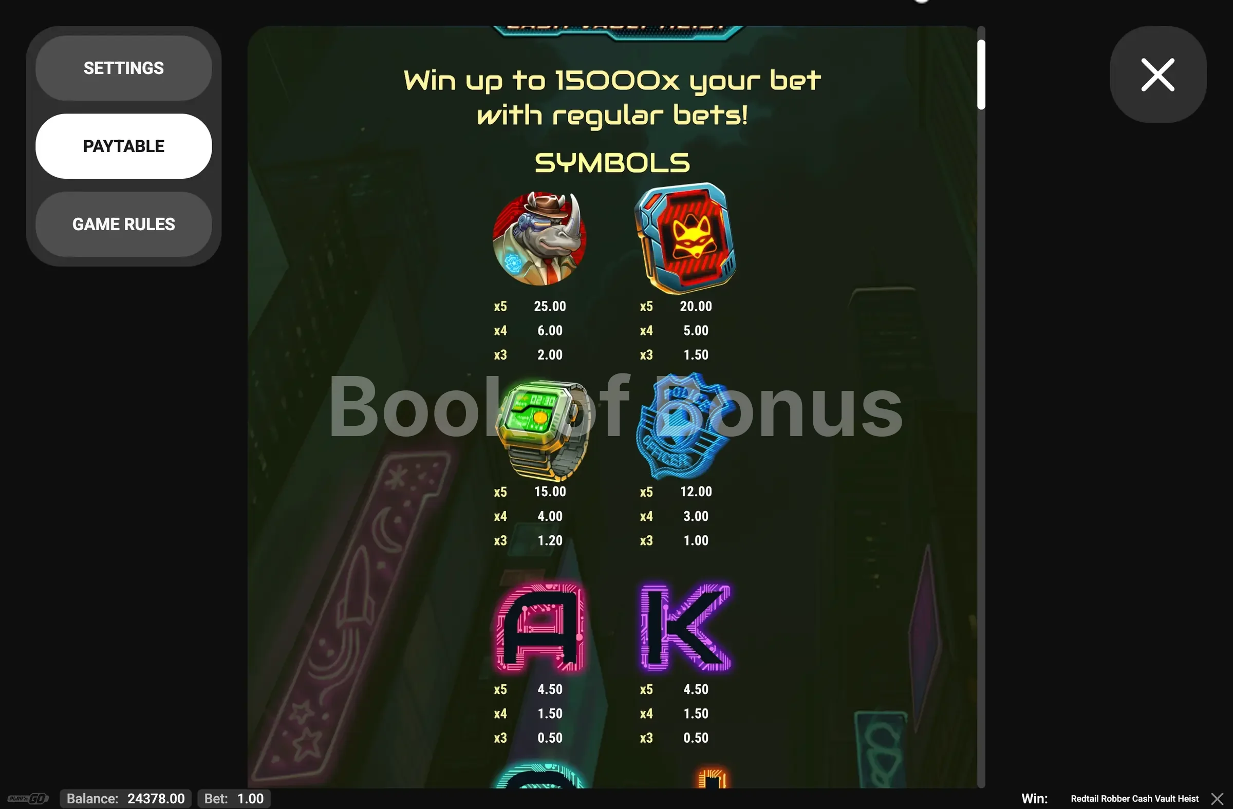 Redtail Robber Cash Vault Heist par Play'n GO - table des gains et valeurs des symboles