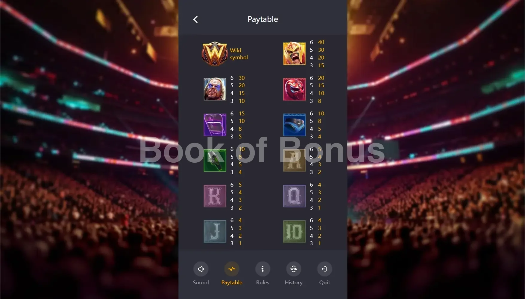 Table des paiements Reel Royale Showdown