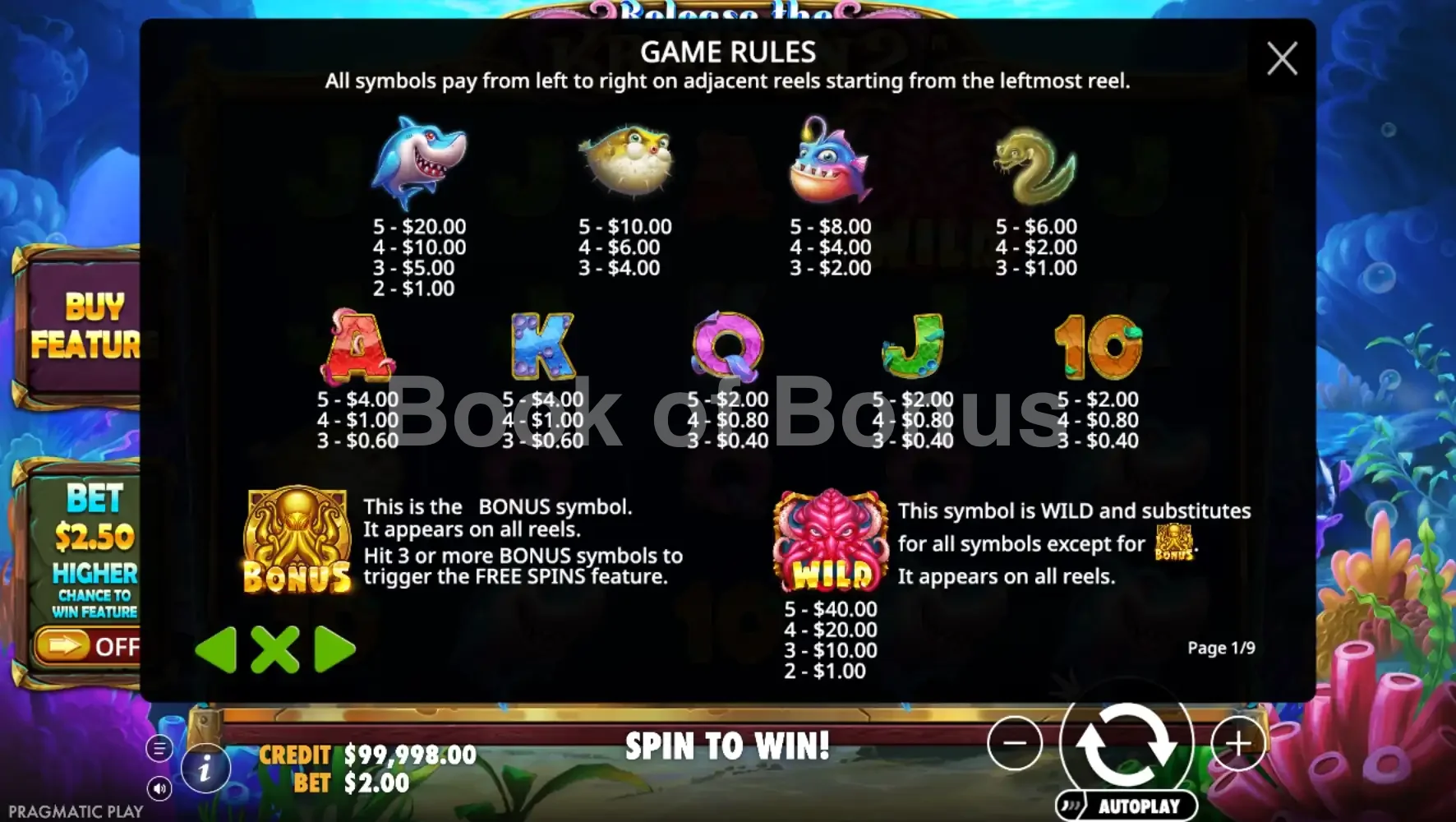 Release the Kraken 2 par Pragmatic Play - table des gains et valeurs des symboles