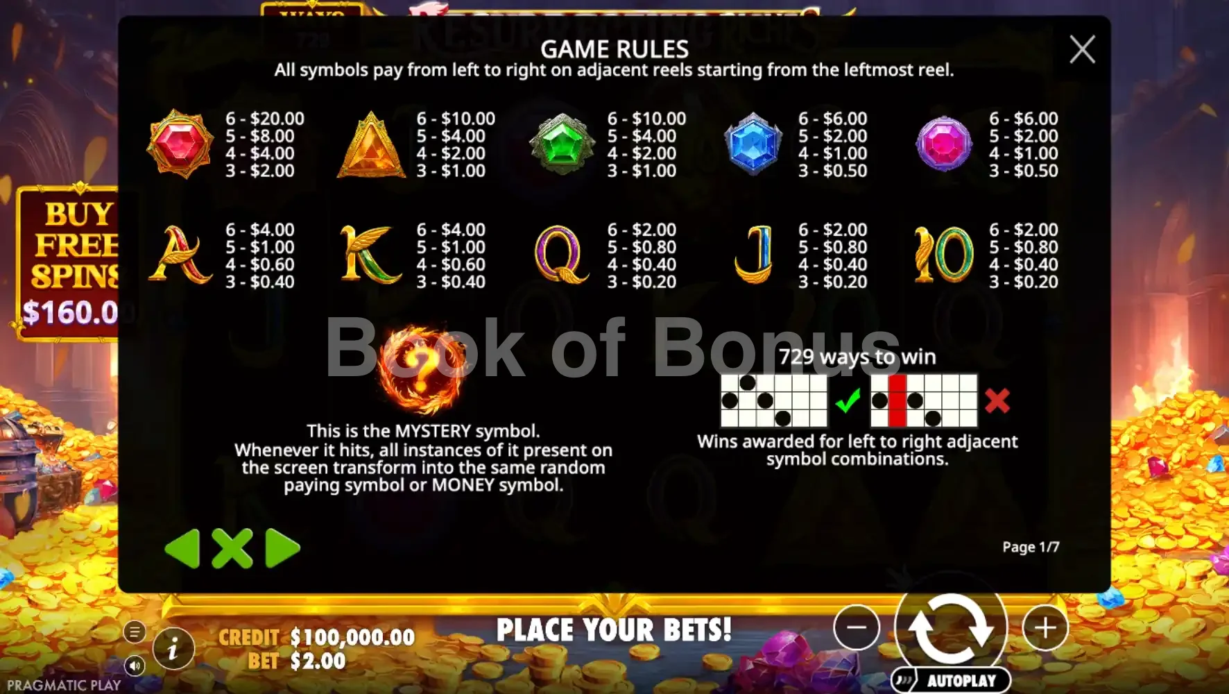 Resurrecting Riches par Pragmatic Play - table des gains et valeurs des symboles